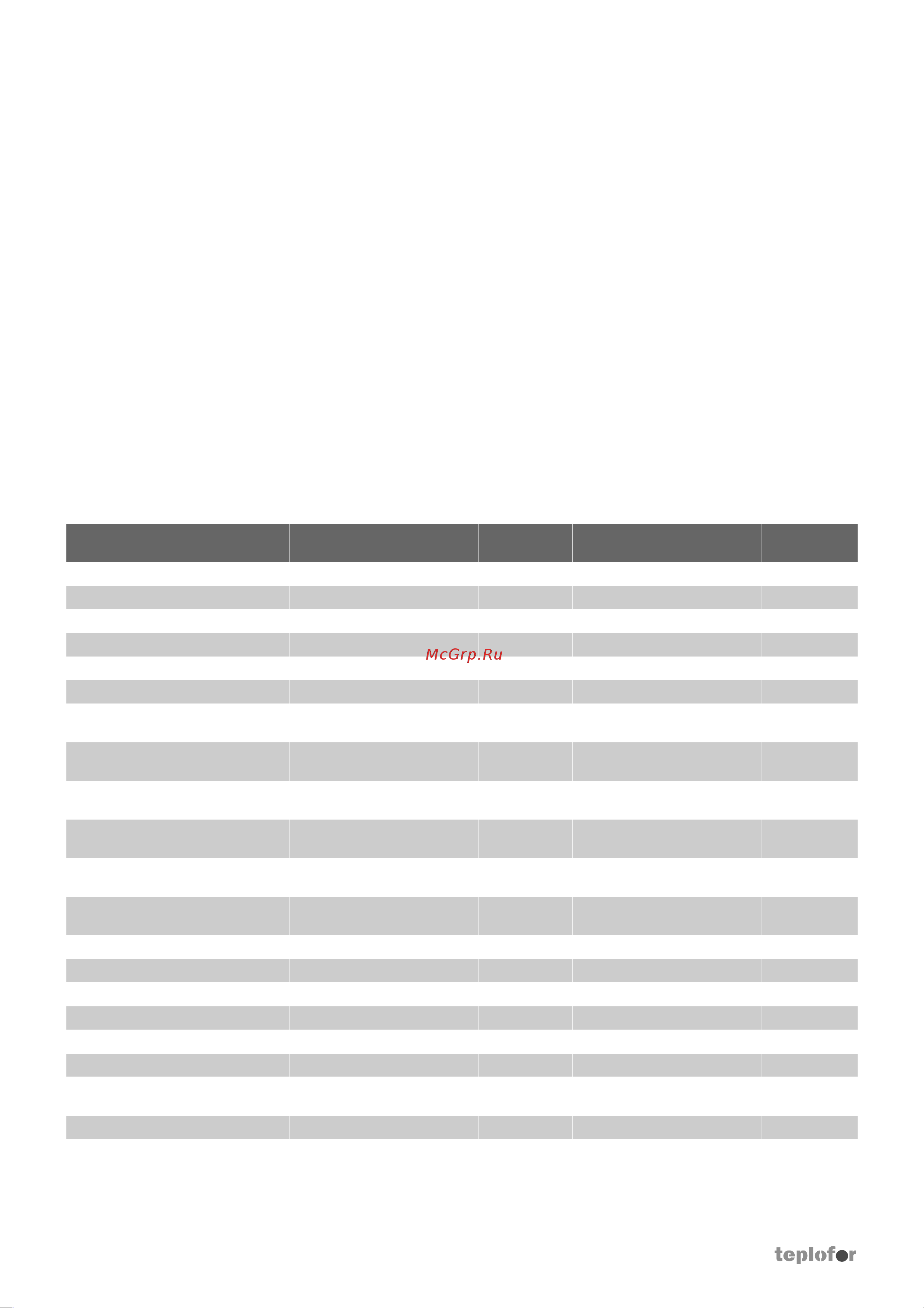 Teplofor Triplex V3-D 12000 (12000 кВт, давление 6 бар) 8880134 Паспорт онлайн [9/40] 851398