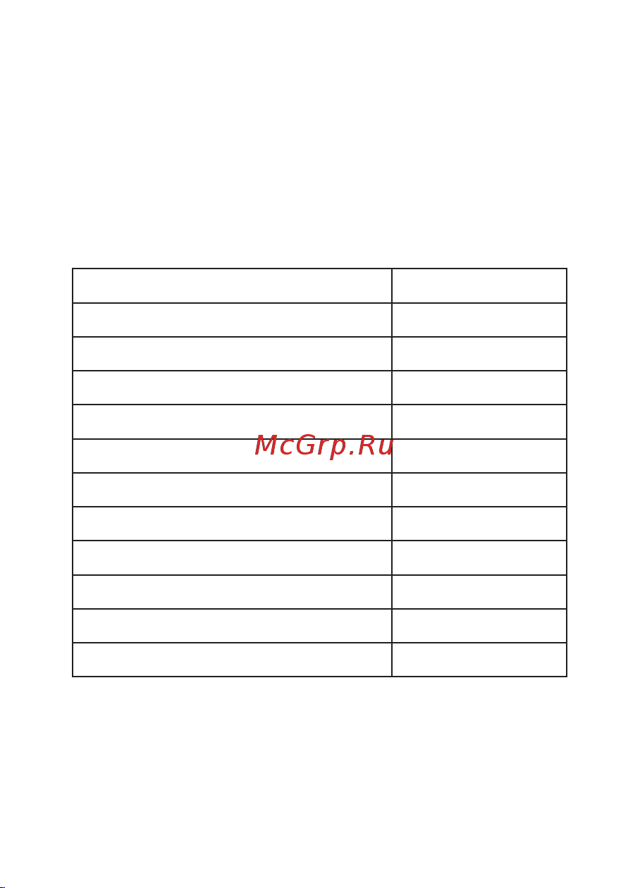 EKF ТПС-63 4P 25А PROxima TPS425 Паспорт онлайн [2/6] 851436