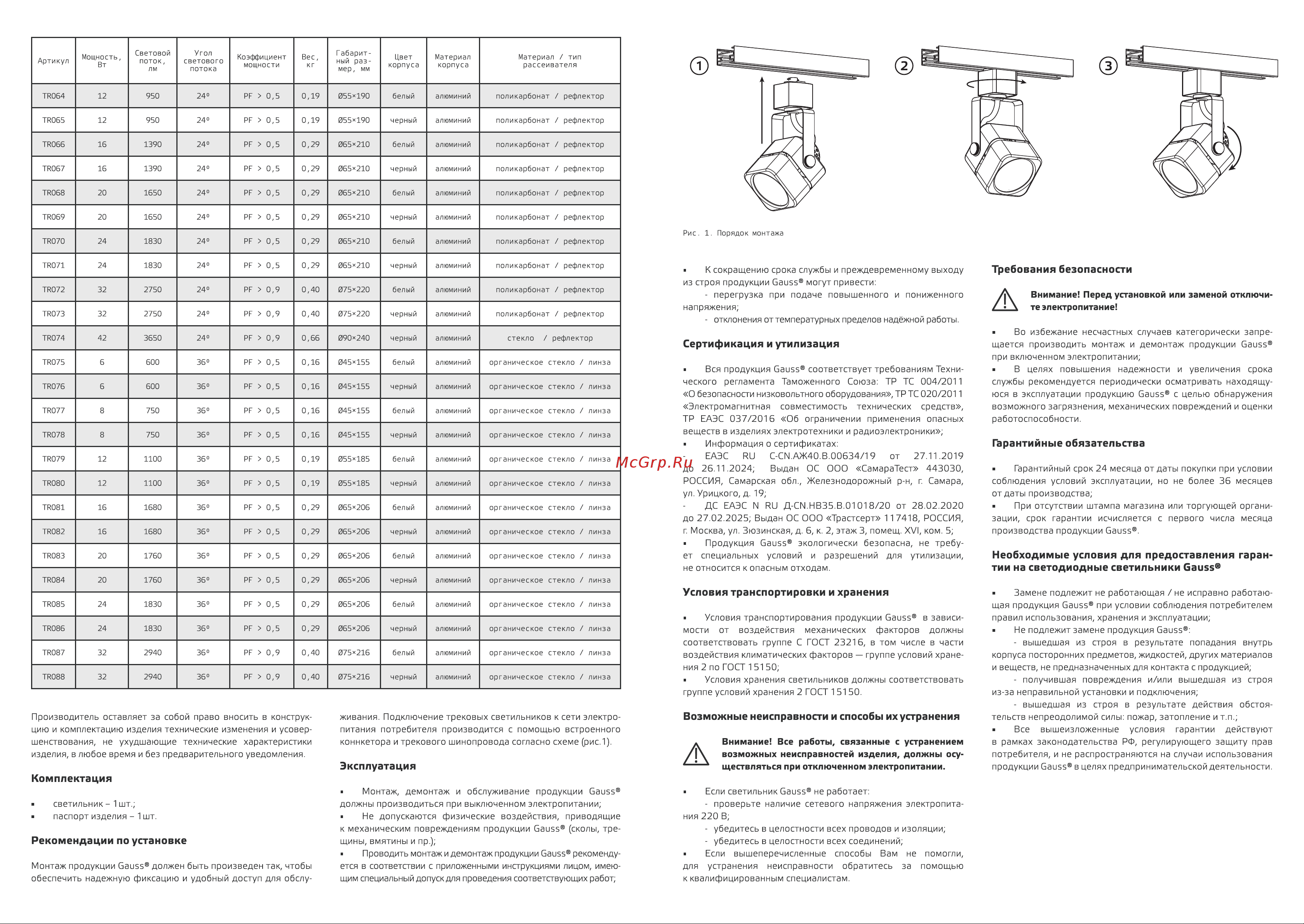 Gauss цилиндр 24W 1830lm 4000K 180-220V IP20 65х206мм черный LED 1/40 TR086 Паспорт онлайн [2/2] 851551