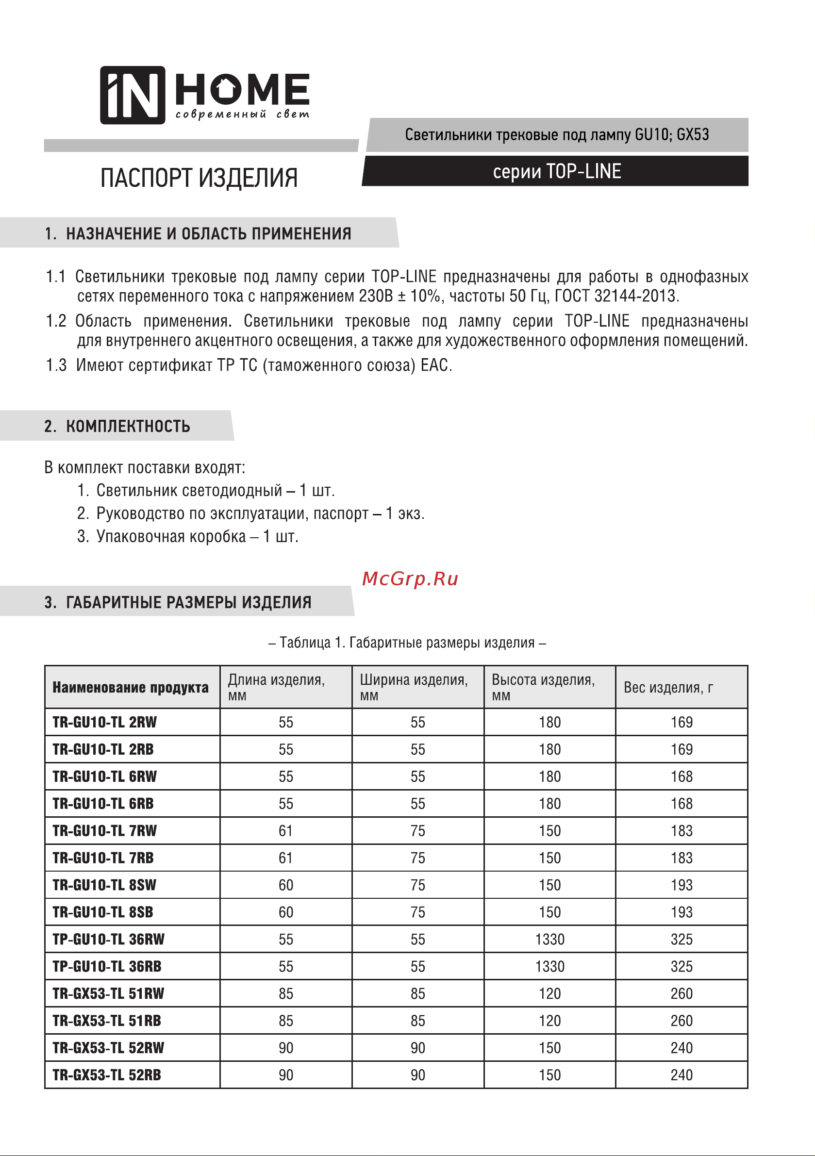 IN HOME TR-GU10-TL 2RB GU10, 230В, черный, серии TOP-LINE 4690612037592 Паспорт изделия онлайн