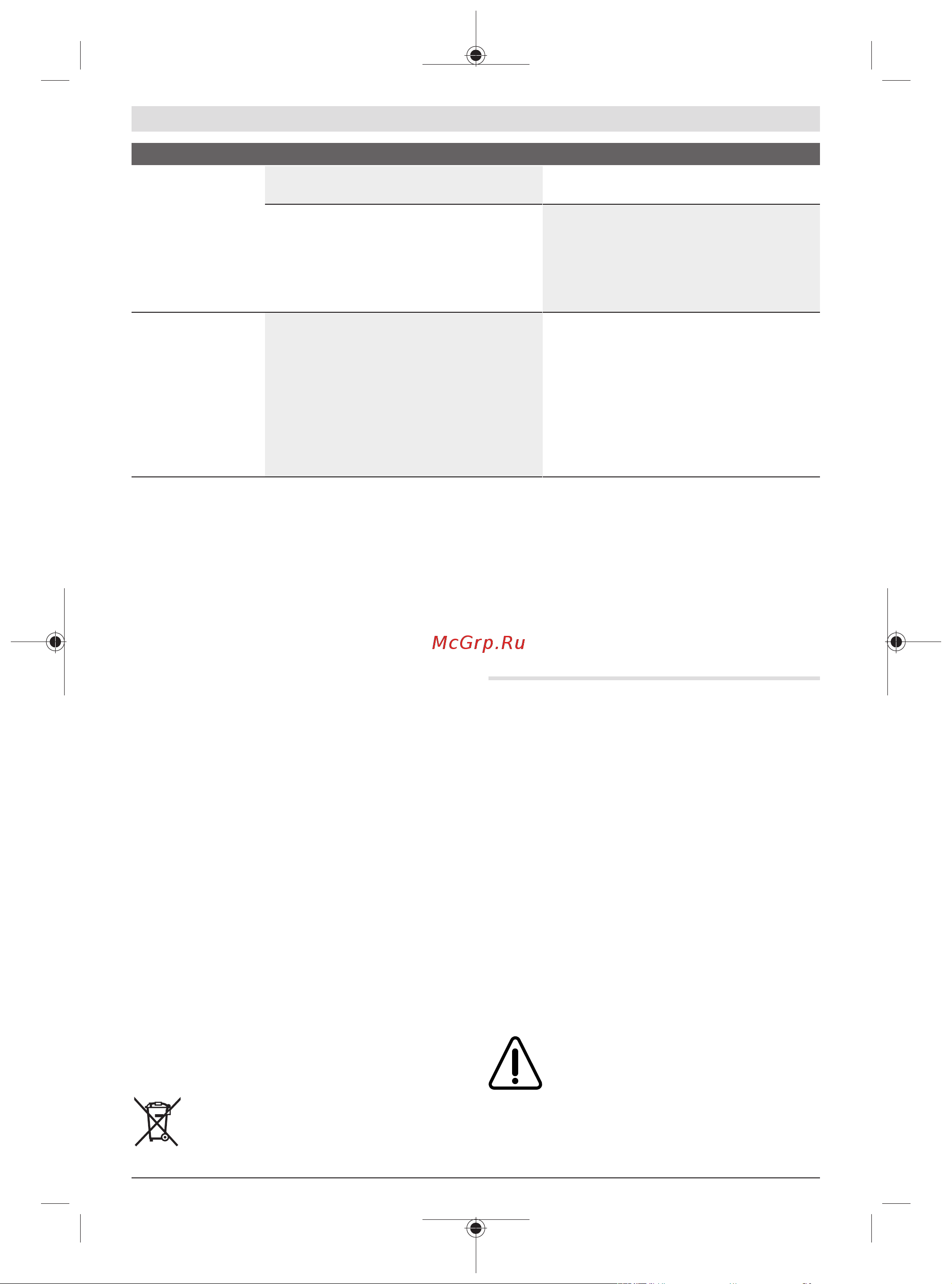 Bosch EasyGrassCut 26 06008C1J01 Инструкция по эксплуатации онлайн [292/332] 851657