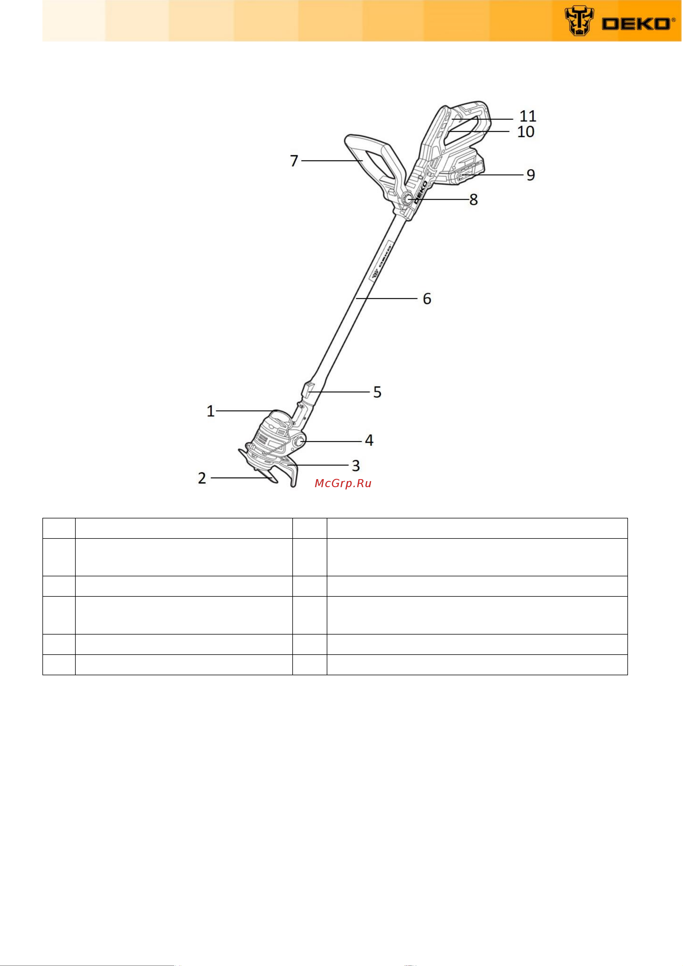 Deko DKTR21 Max 1x3.0 Ач 063-4231-1 Инструкция по эксплуатации онлайн [6/20] 851688