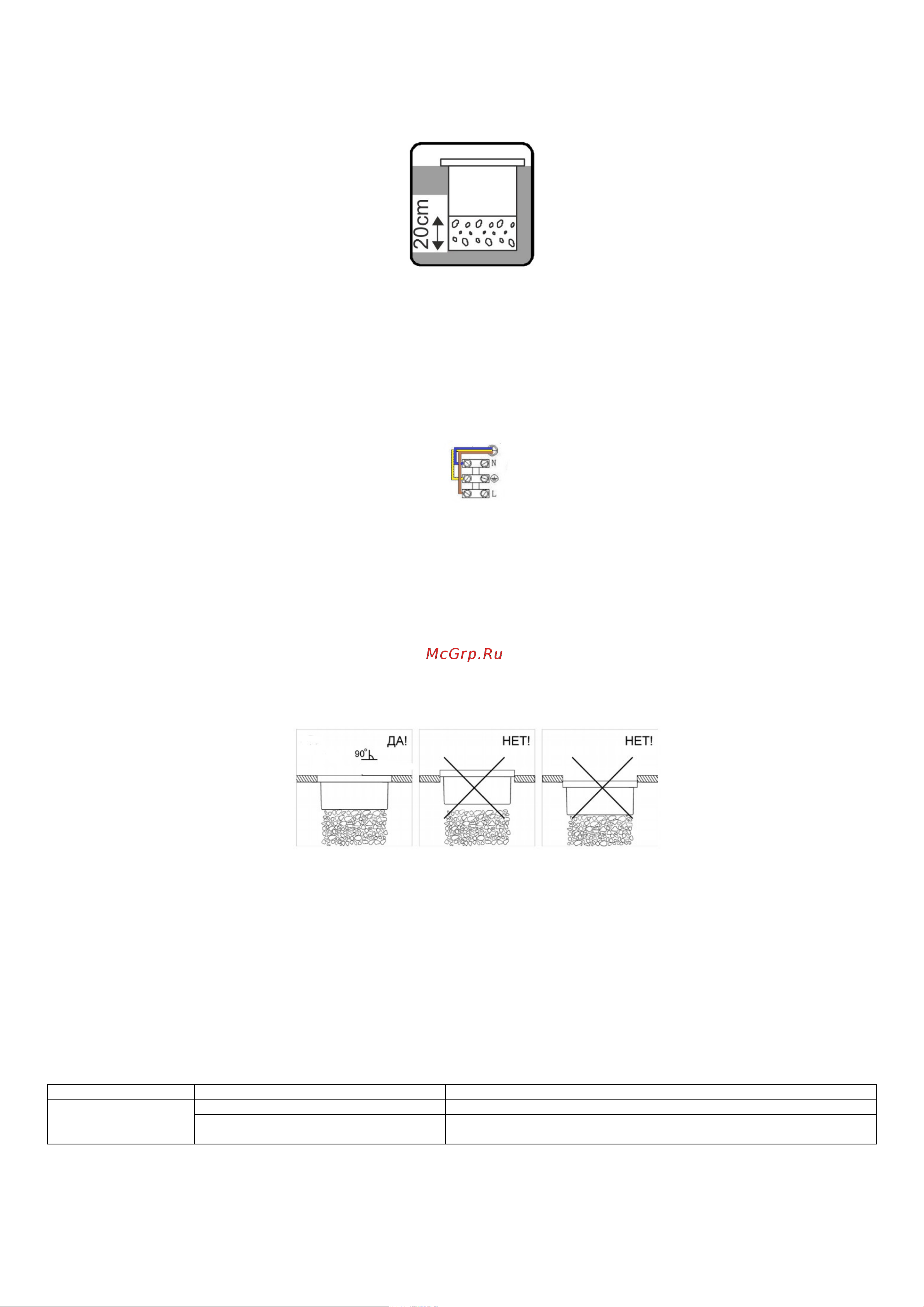 Feron SP4113, 9LED теплый белый, 9W, 160хH90mm, IP67 32018 Инструкция к товару онлайн [2/3] 851839