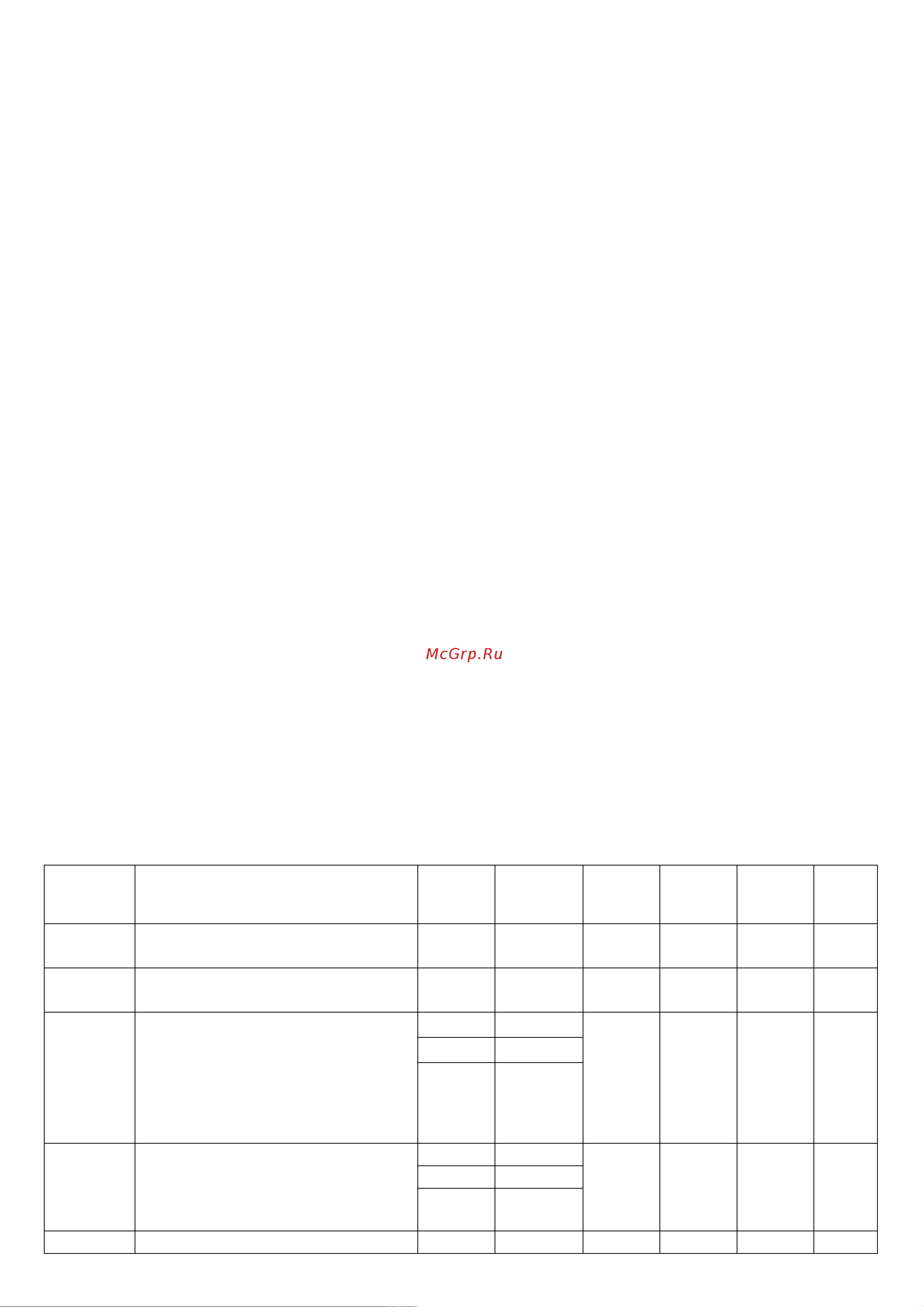 Miano PERT-II / EVOH / PERT-II 5сл. 16x2,0 в бухтах по 400м MPERT21620400 Паспорт онлайн [2/6] 851863