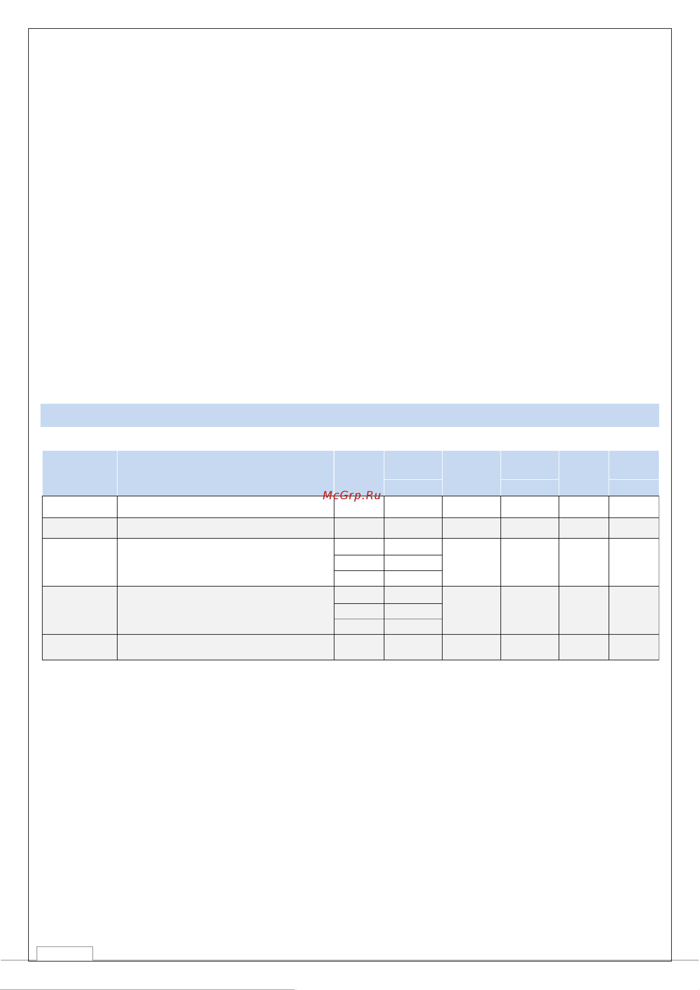 STOUT PEX-a 16х2,0 бухта 200 м, красная SPX-0002-001620 Инструкция онлайн [3/11] 851884