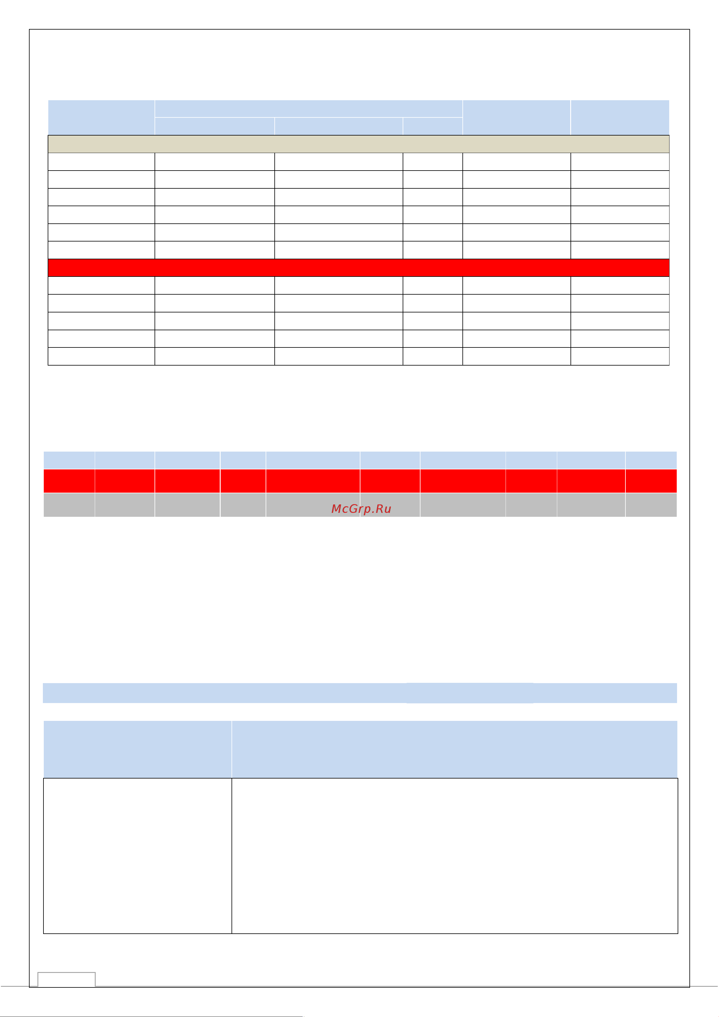 STOUT PEX-a 16х2,0 бухта 200 м, красная SPX-0002-001620 Инструкция онлайн [5/11] 851884