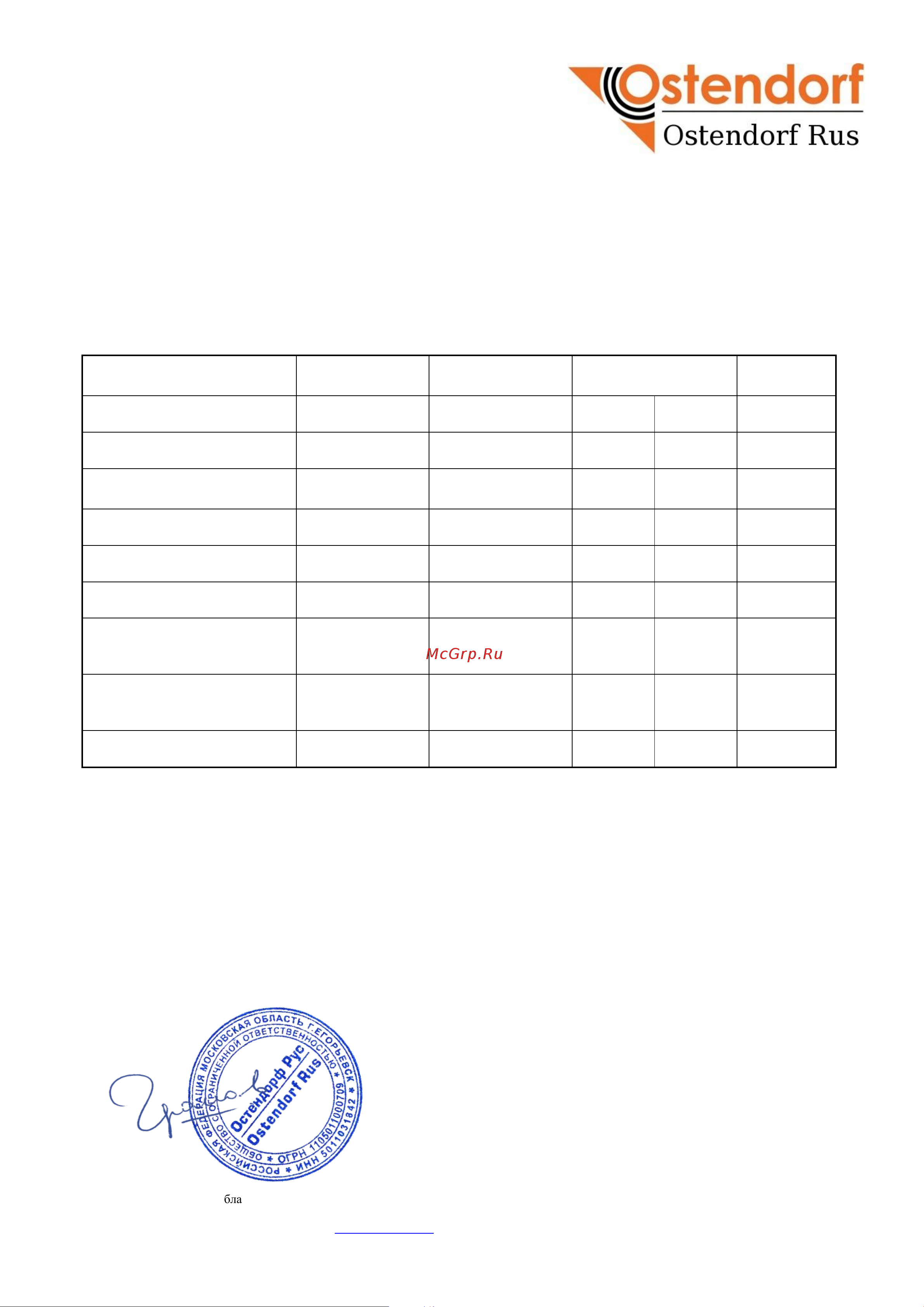 Ostendorf 200х2000 мм 223020 Инструкция онлайн