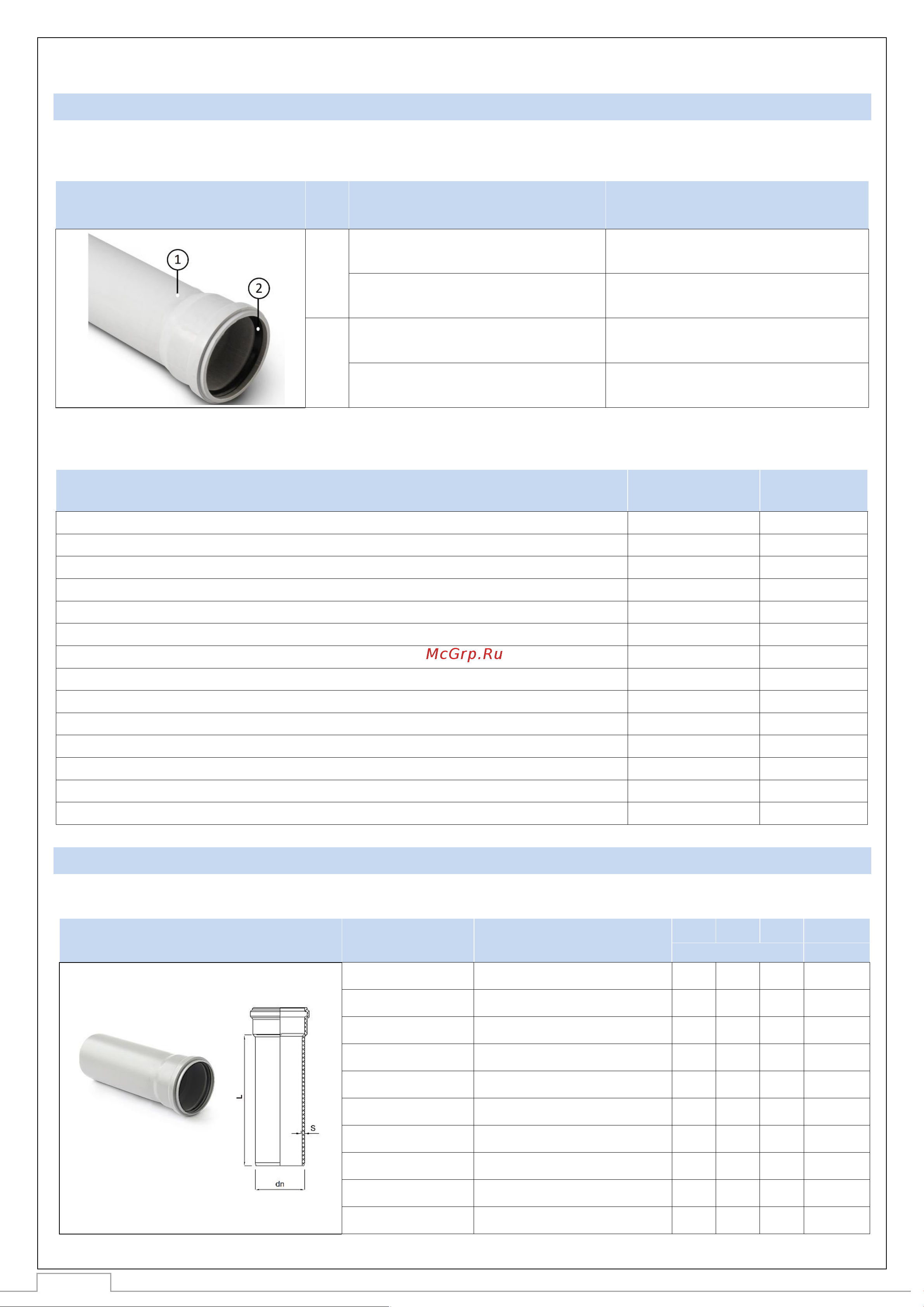 STOUT канализационная бесшумная d 58x2000 мм RG00921GB7UMF4 Технический паспорт онлайн [3/11] 851918