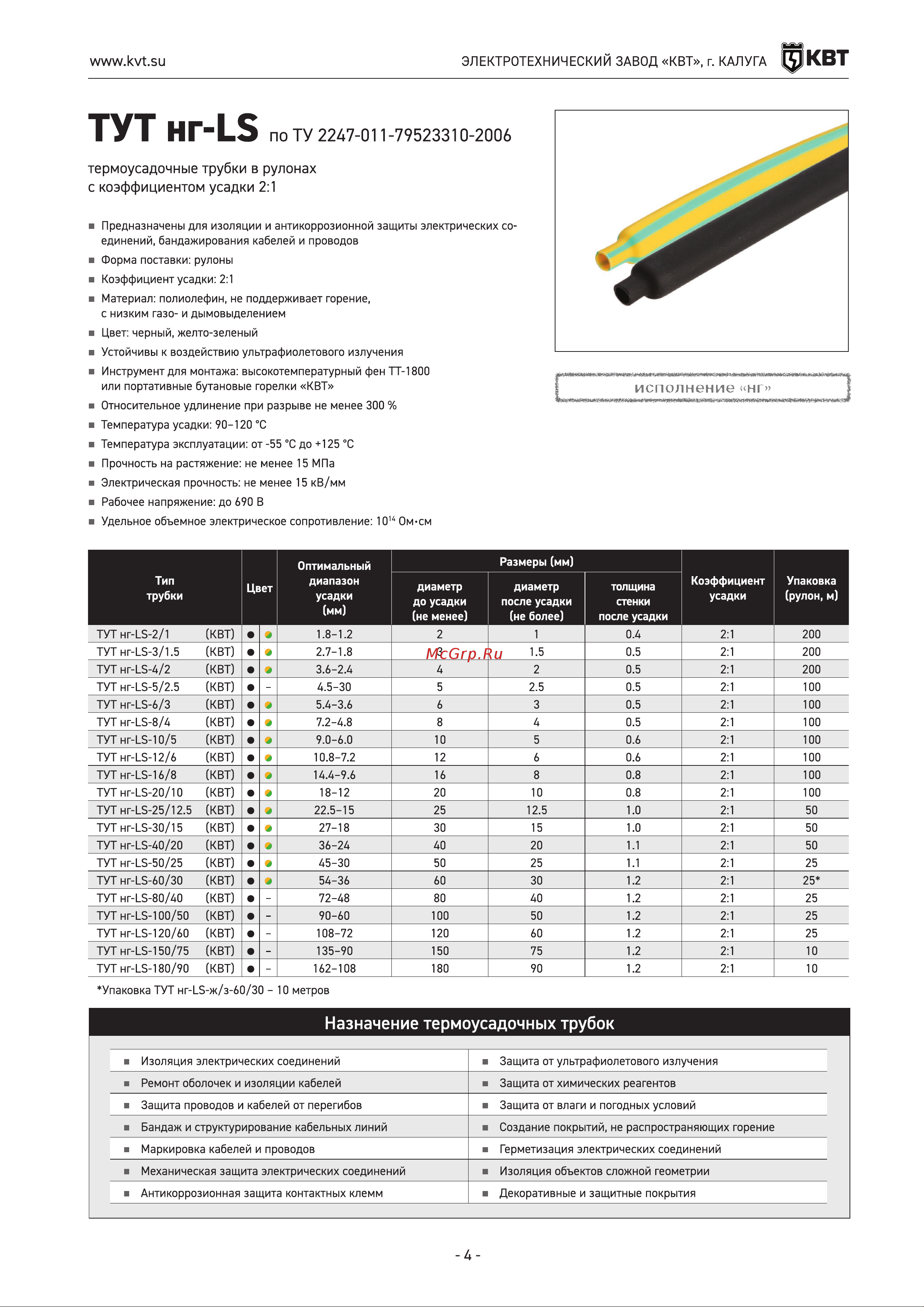 Квт СТТК-8/2 (10 шт. по 1,22м) 79826 Паспорт онлайн [4/20] 851991