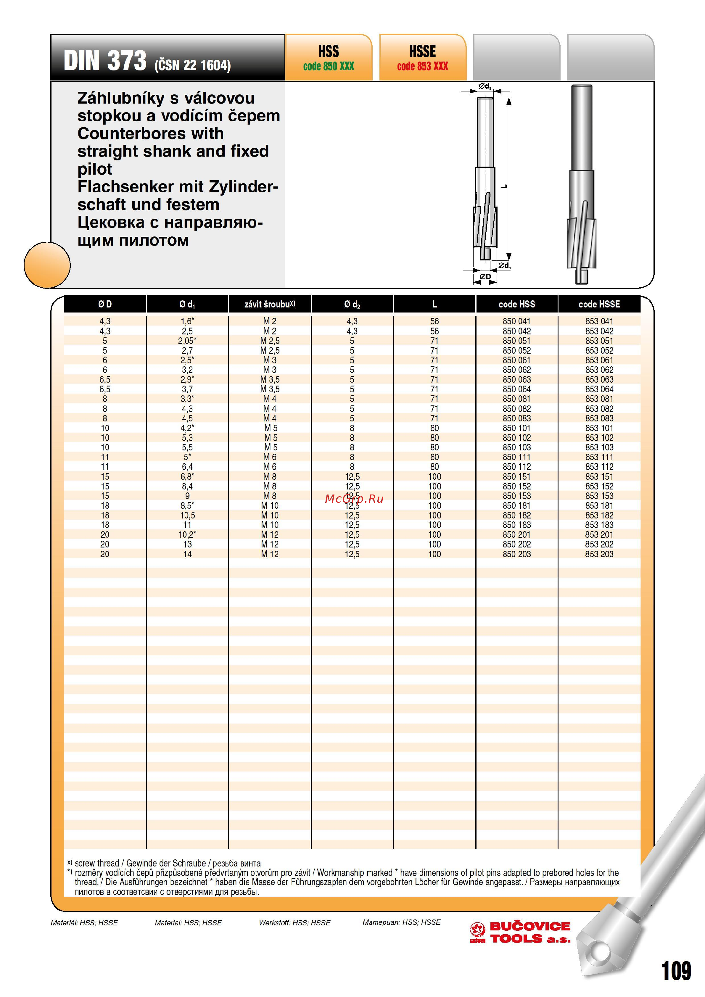 Bucovice Tools 850182 Страница каталога онлайн