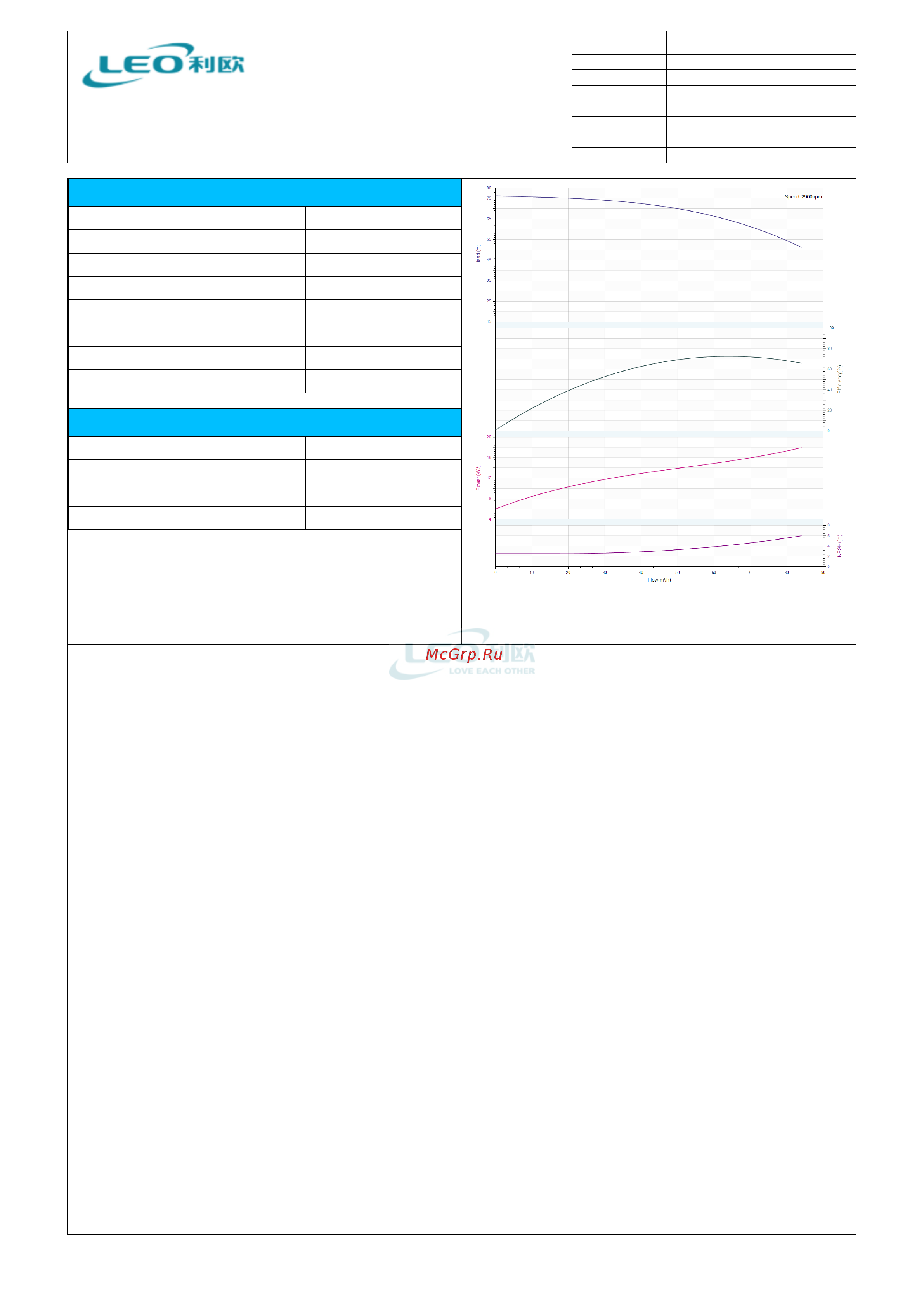 LEO XST 50-250/185, 18,5 кВт, 380В, Qmax. 84,0 m3h, Hmax. 77 m 1929 Тех. данные онлайн [4/5] 852136