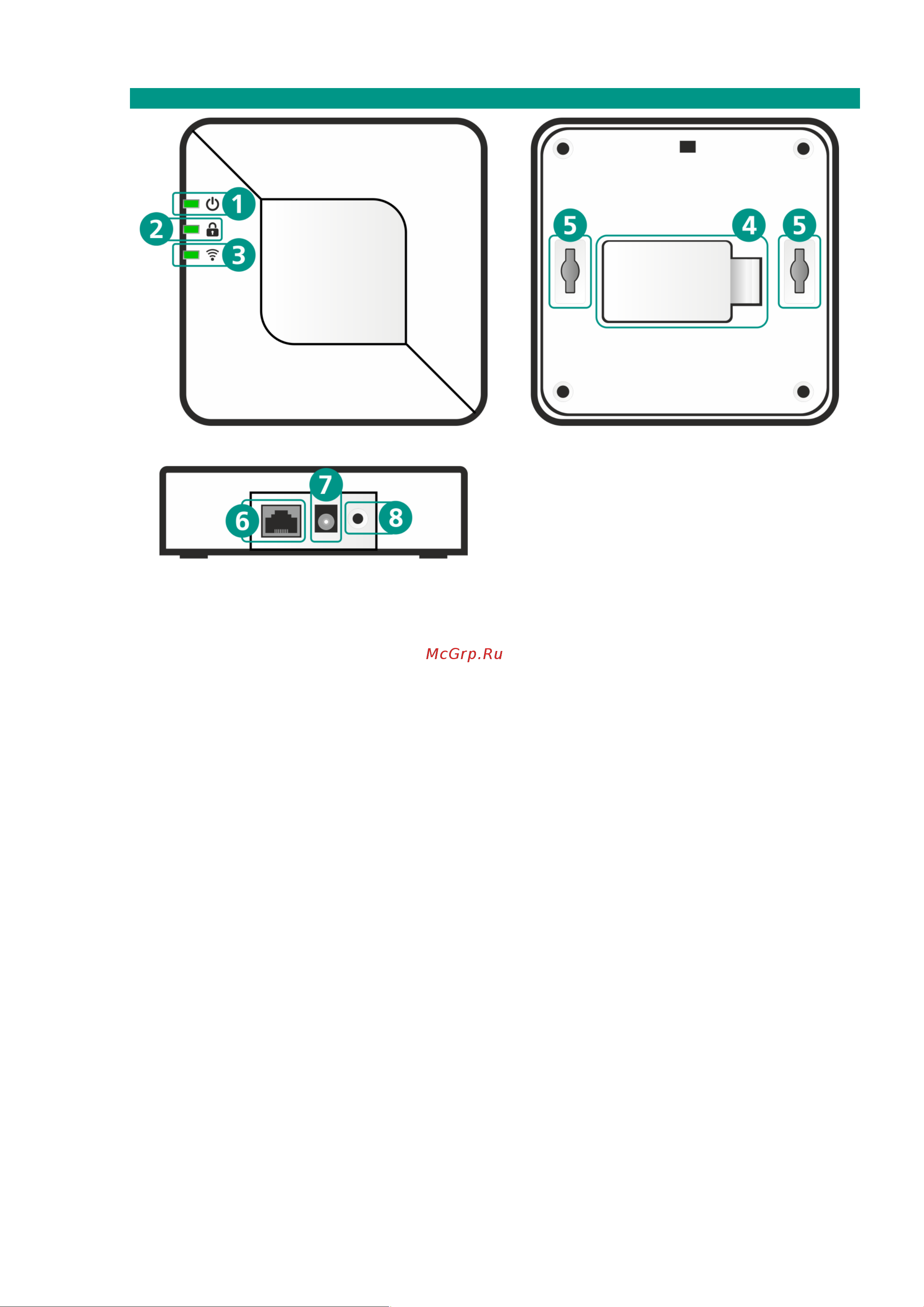 LIVICOM livi smart hub 4g 19000188 Руководство по эксплуатации онлайн [5/22] 852172