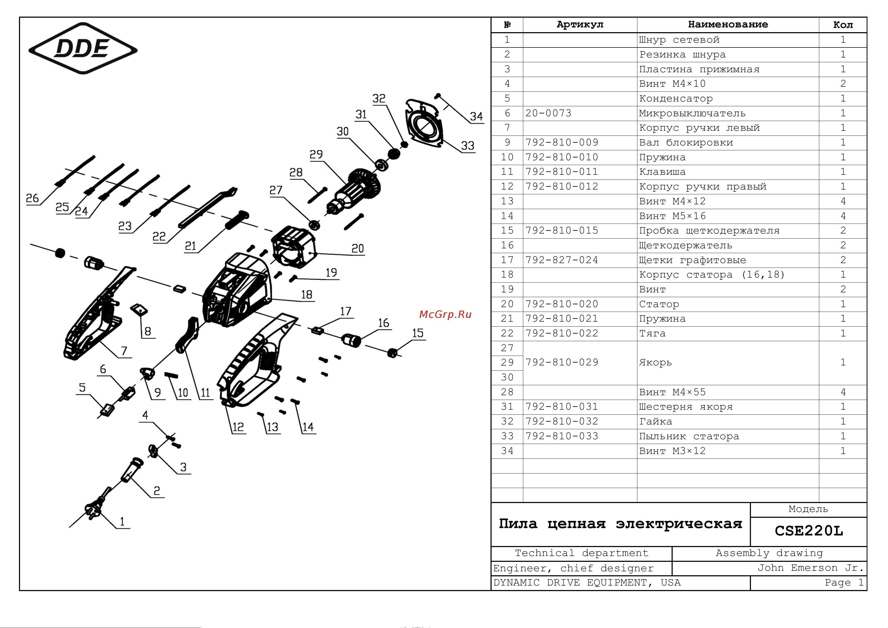 DDE CSE220L 16