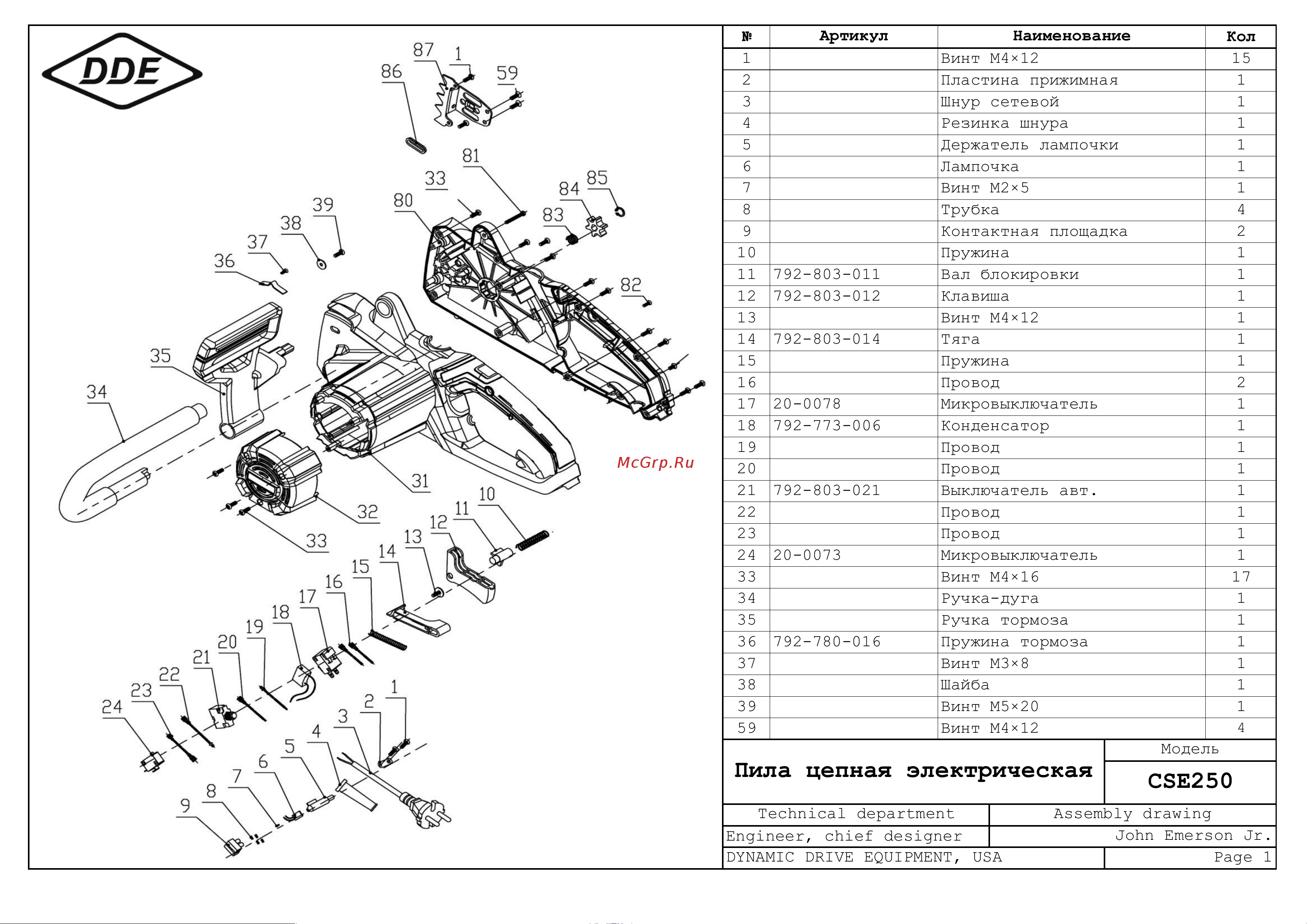 DDE CSE250 18