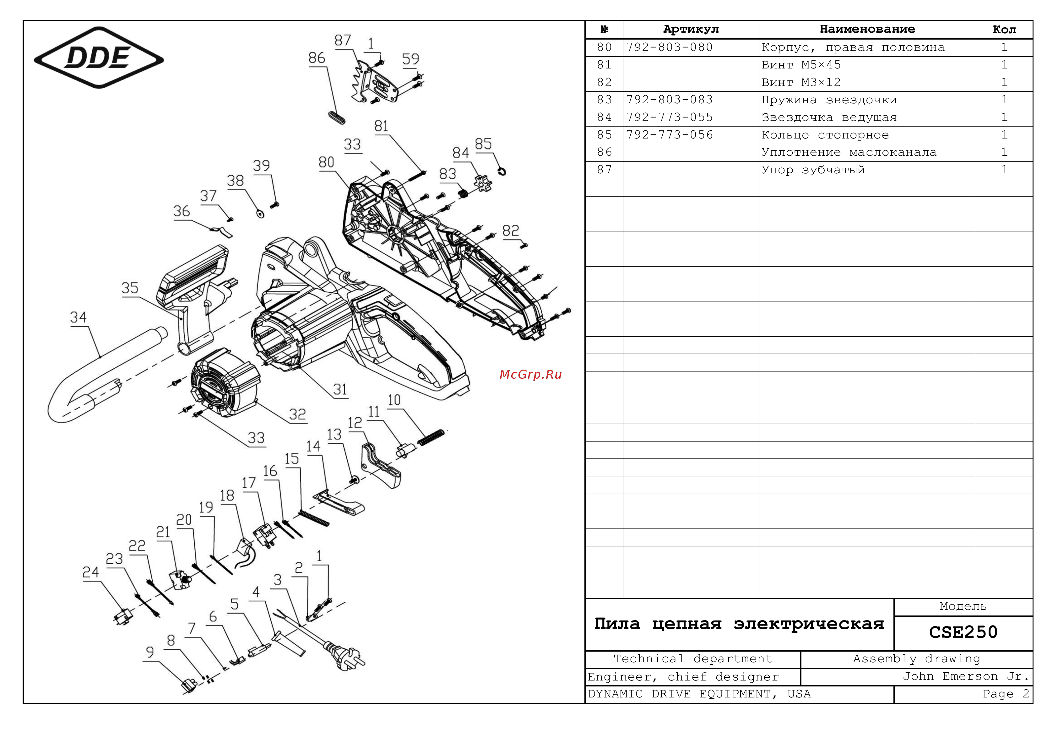 DDE CSE250 18