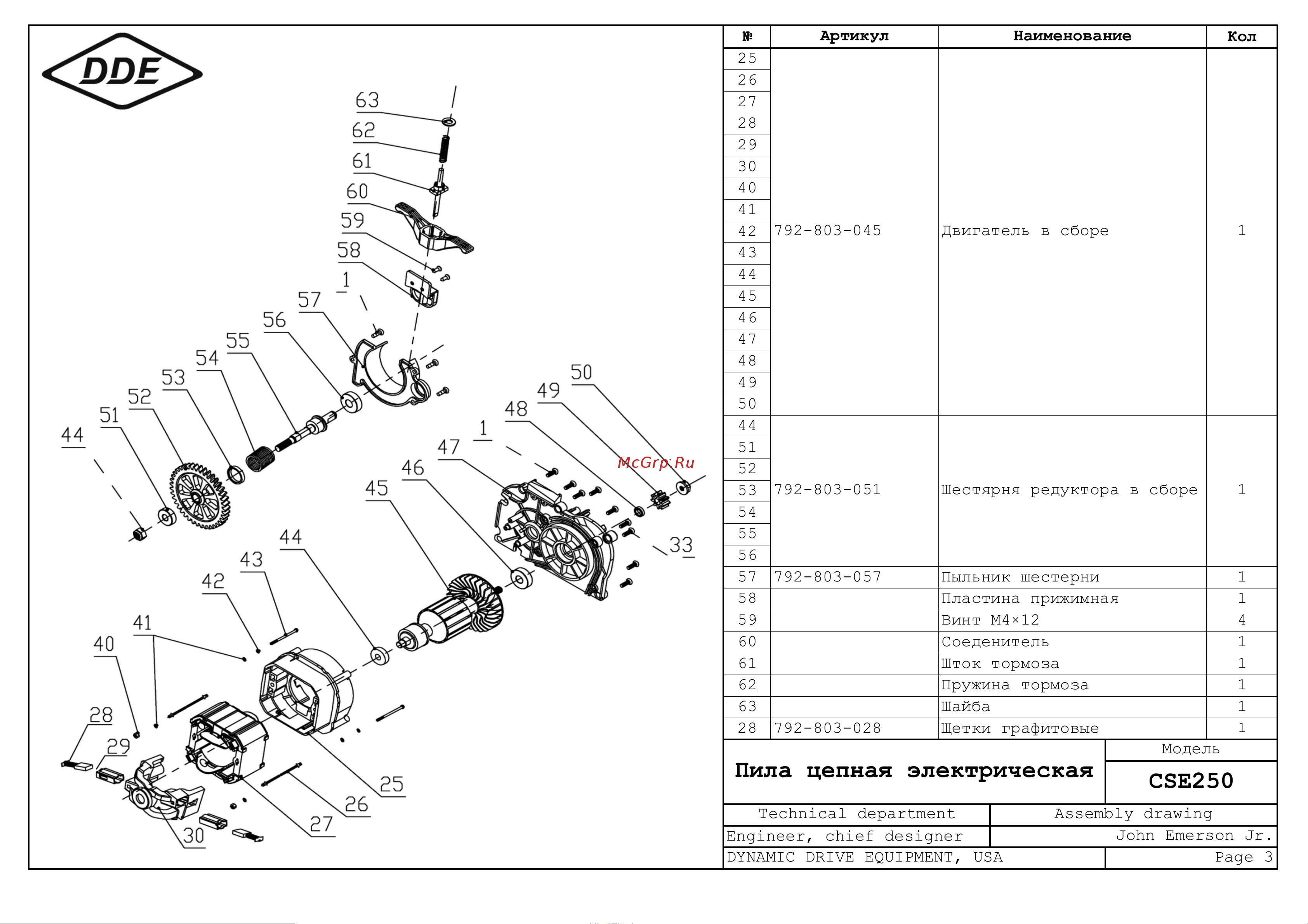 DDE CSE250 18