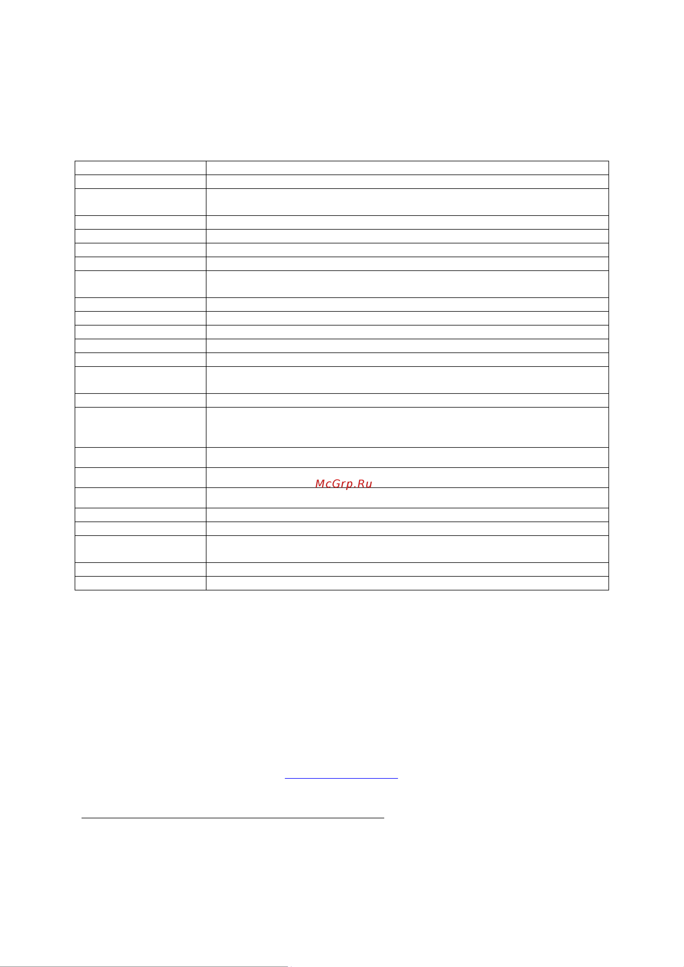Tfa Casa белая 35.1135.02 Инструкция к товару онлайн [7/7] 852336