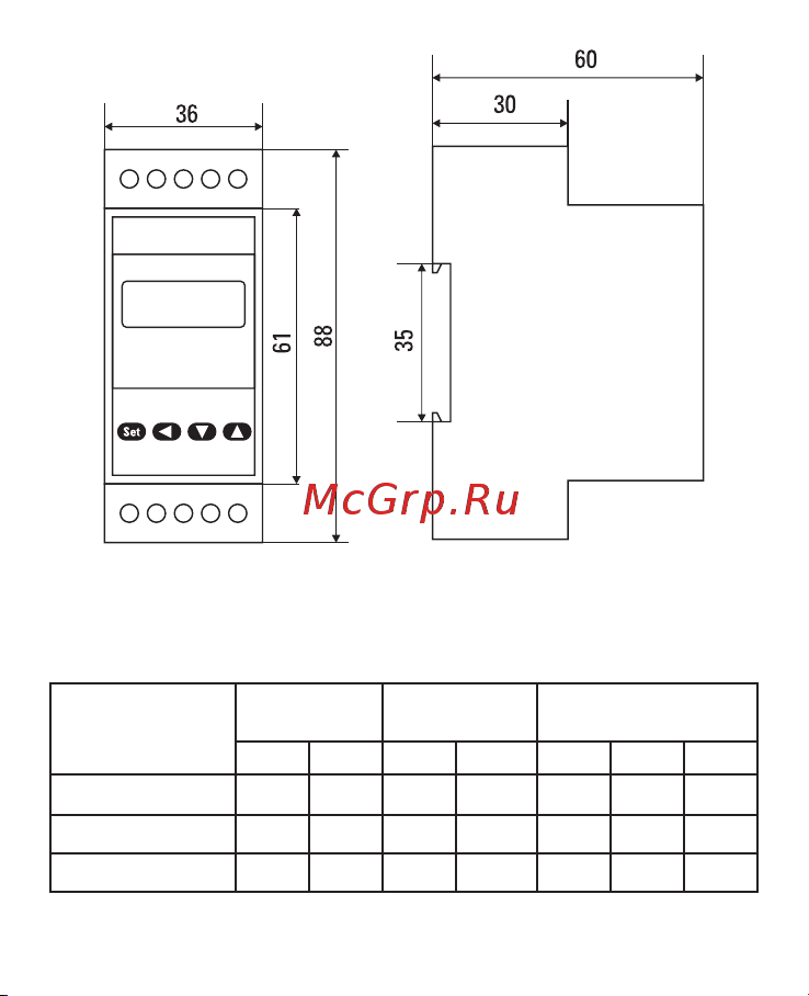 EKF VD-G31 PROxima однофазный SQvd-g31 Инструкция к товару онлайн [7/14] 852495