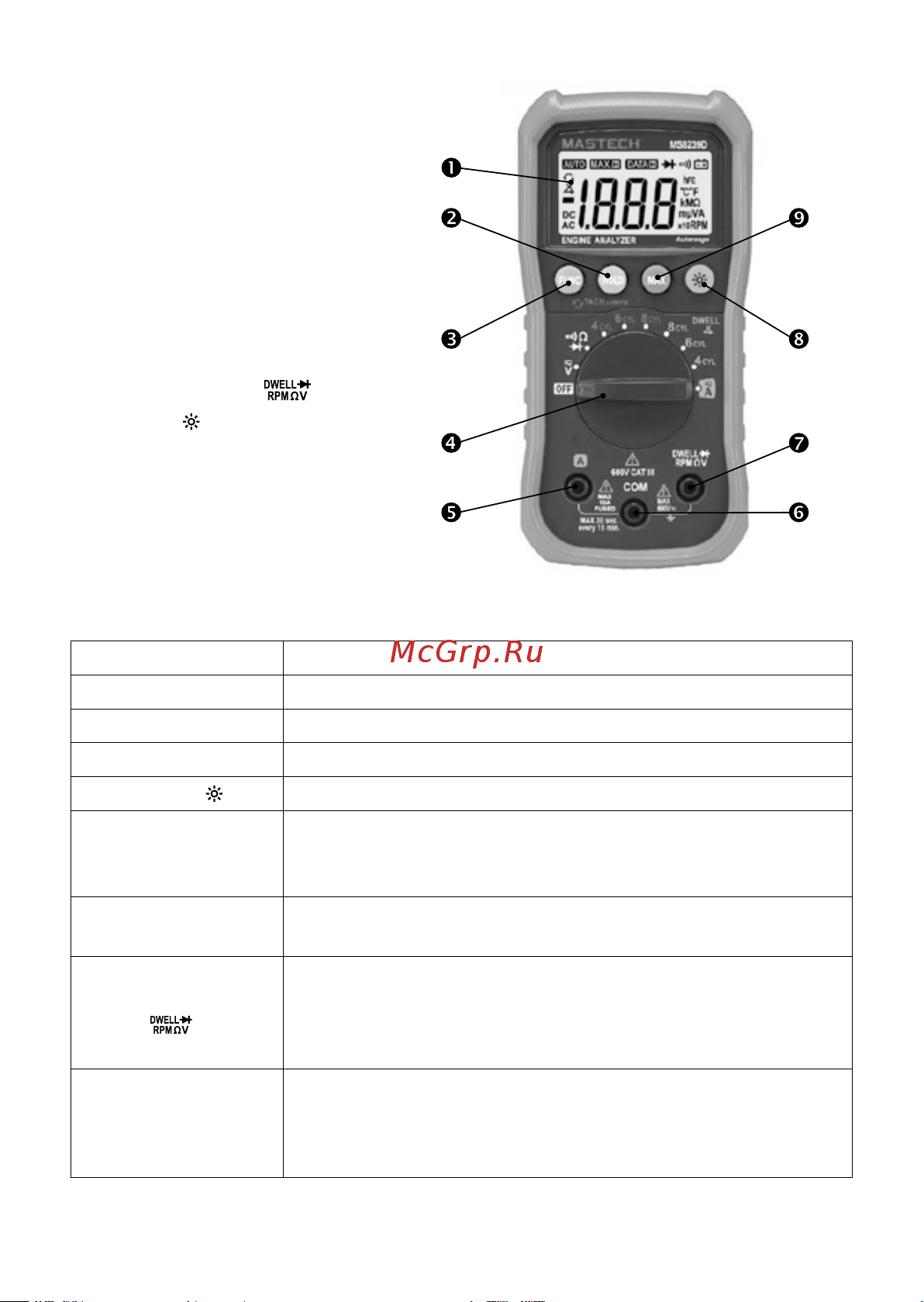 Mastech MS8239D 00-00007380 Инструкция к товару онлайн [9/16] 852355