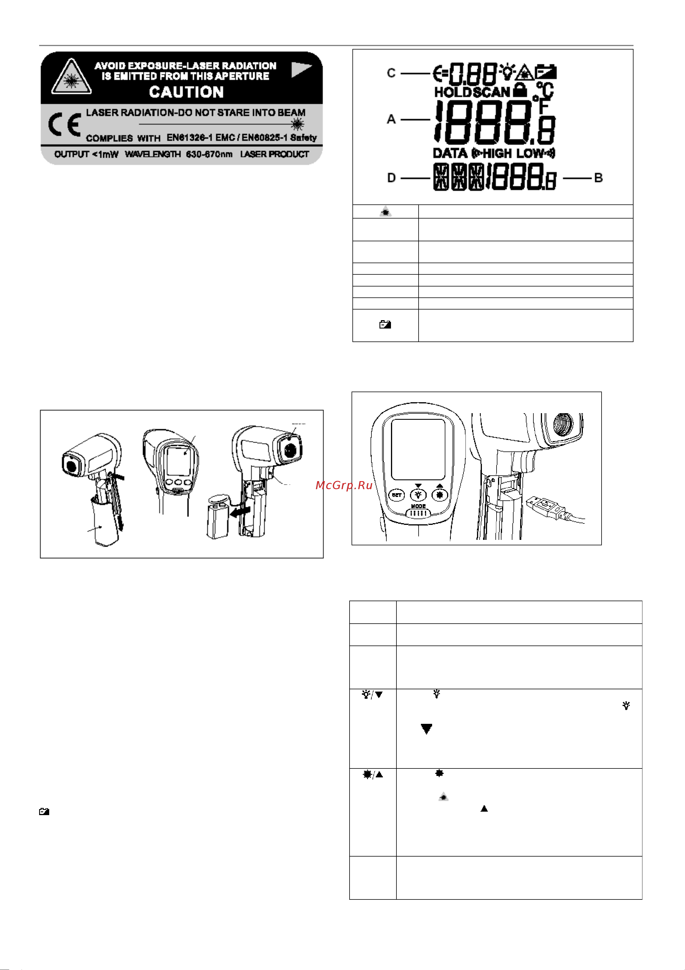Uni-T UT302C+, -32c/+1100c, 00-00004261 UT302C+ онлайн [2/6] 852367
