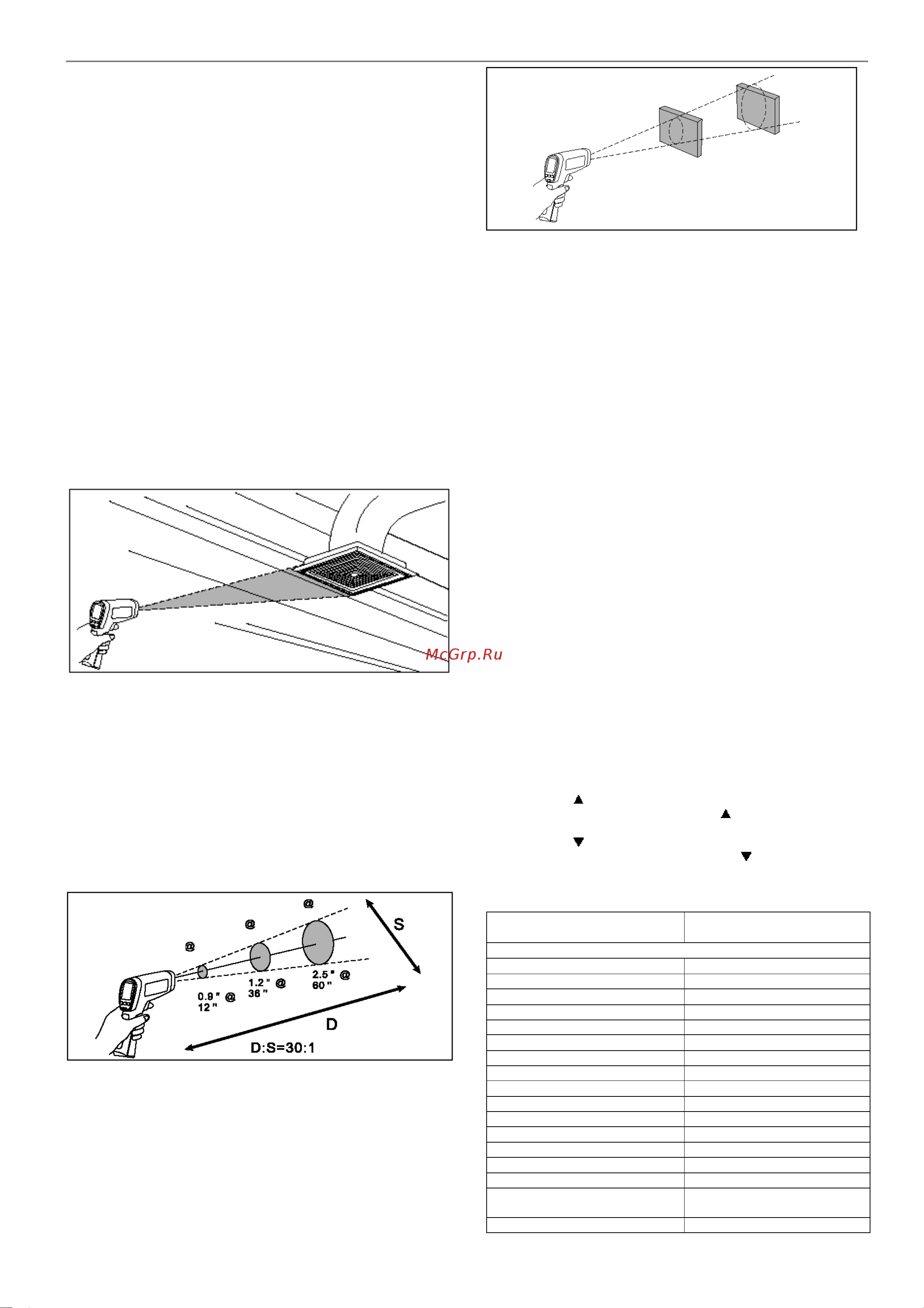 Uni-T UT302C+, -32c/+1100c, 00-00004261 UT302C+ онлайн [3/6] 852367