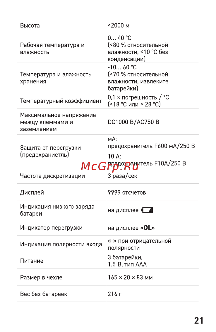 Квт KT 116 PROLINE SMART 87248 паспорт онлайн [21/28] 852395