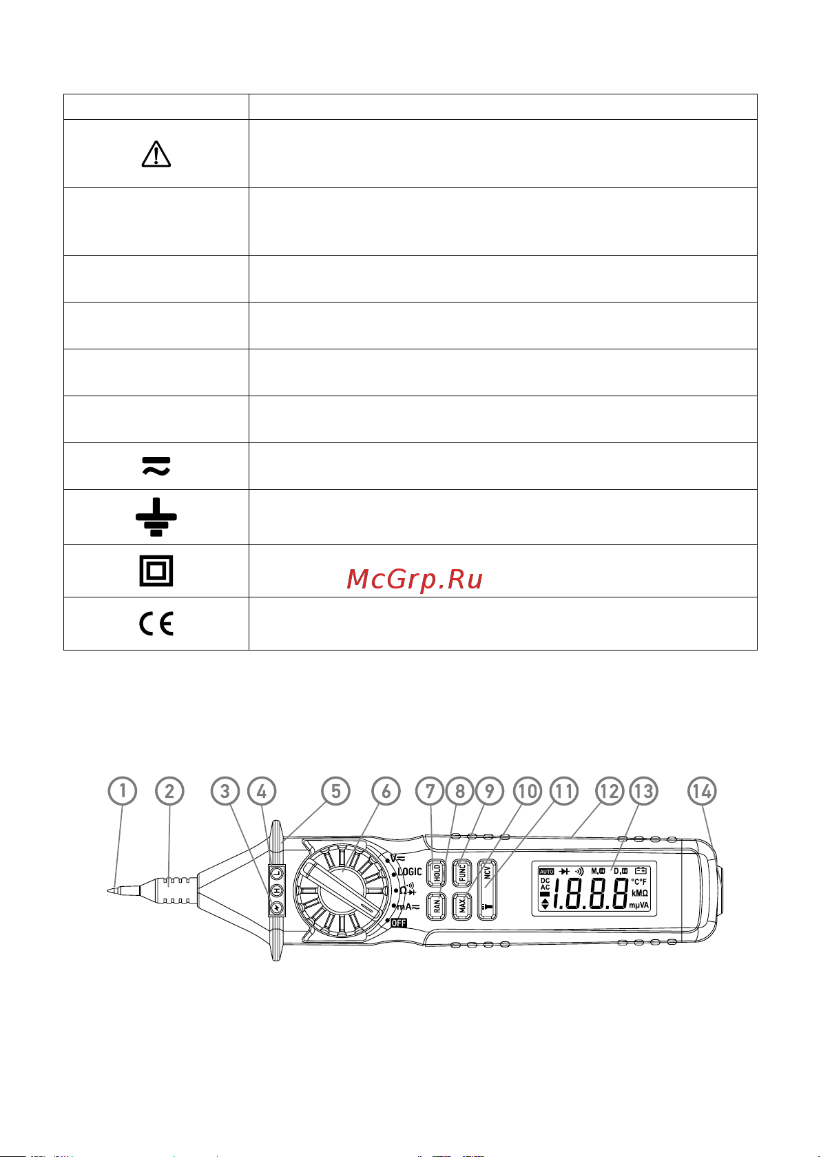 Mastech MS8223A 00-00007377 Инструкция к товару онлайн [8/20] 852400