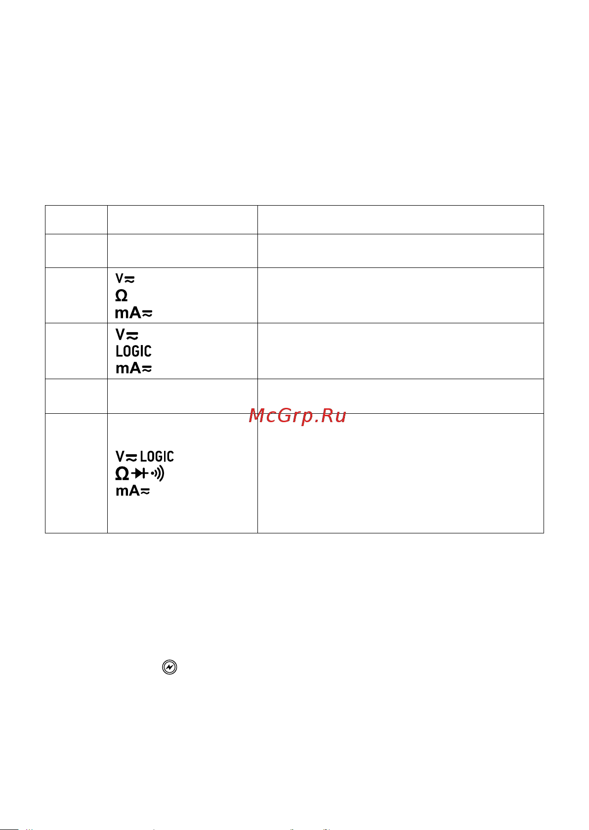 Mastech MS8223A 00-00007377 Инструкция к товару онлайн [9/20] 852400
