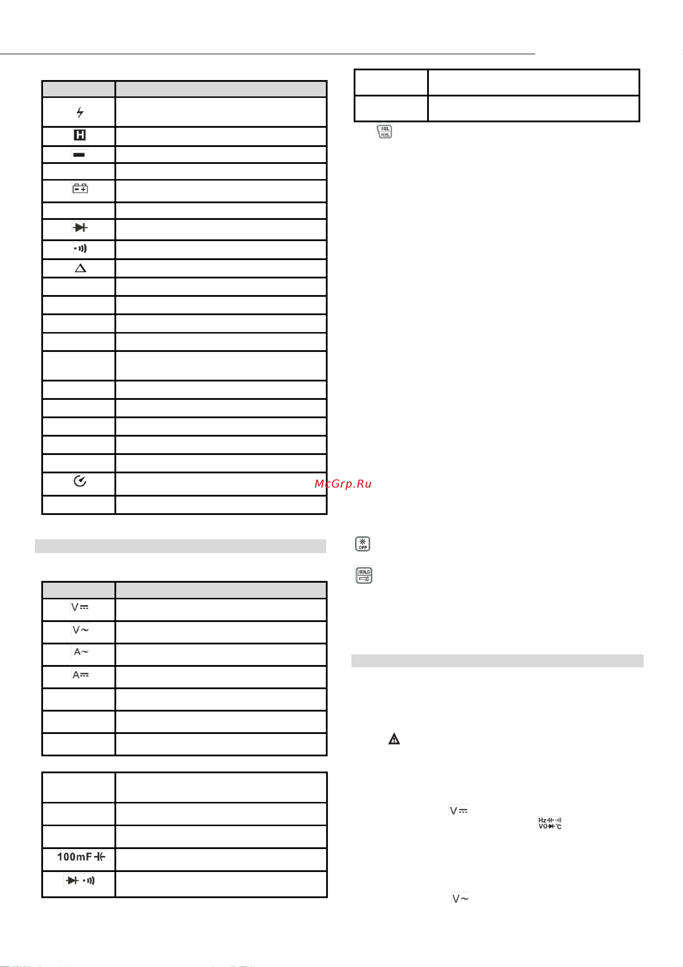 Uni-T UT89X 00-00007395 UT89X онлайн [3/12] 852414