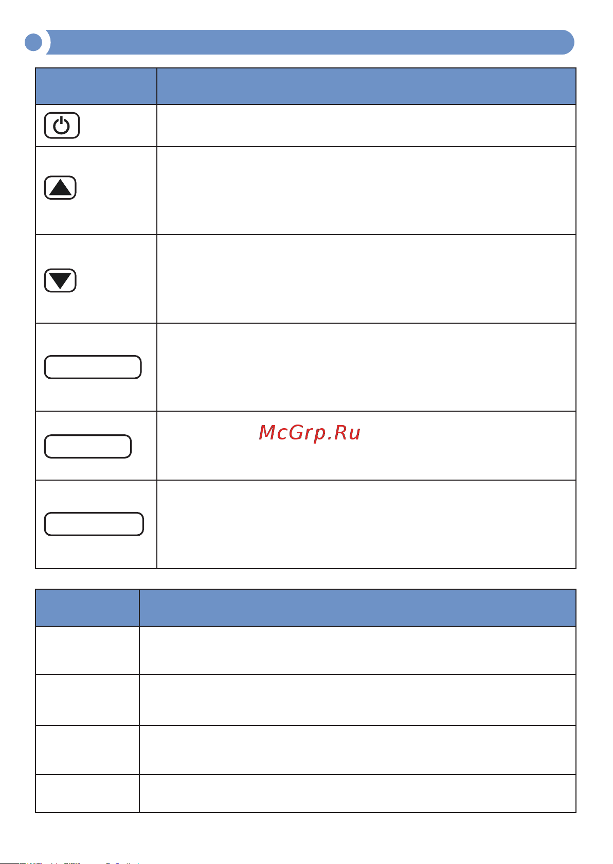 МЕГЕОН 92140 к0000006705 Инструкция онлайн [6/20] 852458