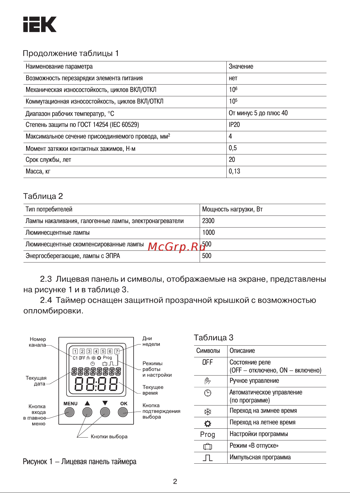 Iek ТЭ80 16А, 230В, на DIN-рейку, KARAT MTA10-16-080 Инструкция к товару онлайн [2/25] 852460