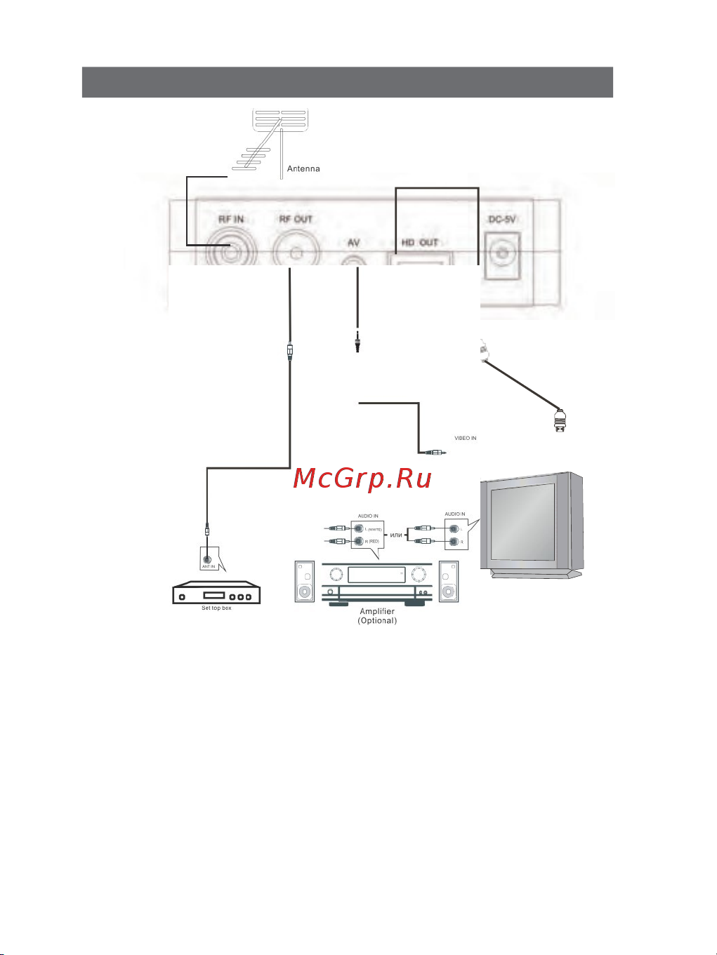 Harper DVB-T2 HDT2-1030 H00002392 Инструкция HARPER HDT2-1030 онлайн [9/33] 852462