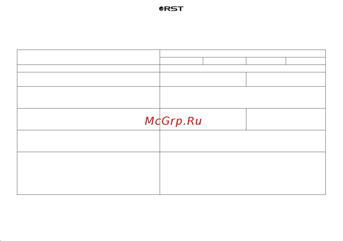 RST , шампань, квадратный корпус Инструкция к товару онлайн [4/28] 852471