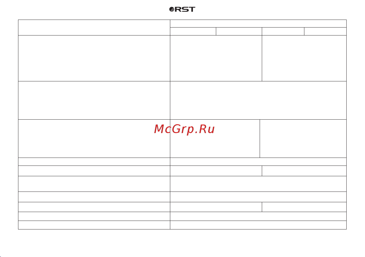 RST , шампань, квадратный корпус Инструкция к товару онлайн [5/28] 852471