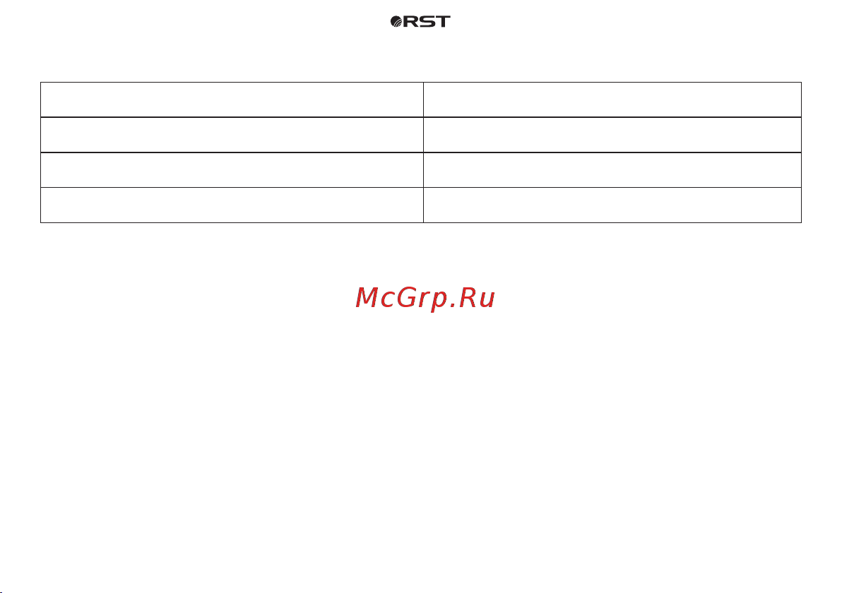 RST , шампань, квадратный корпус Инструкция к товару онлайн [7/28] 852471