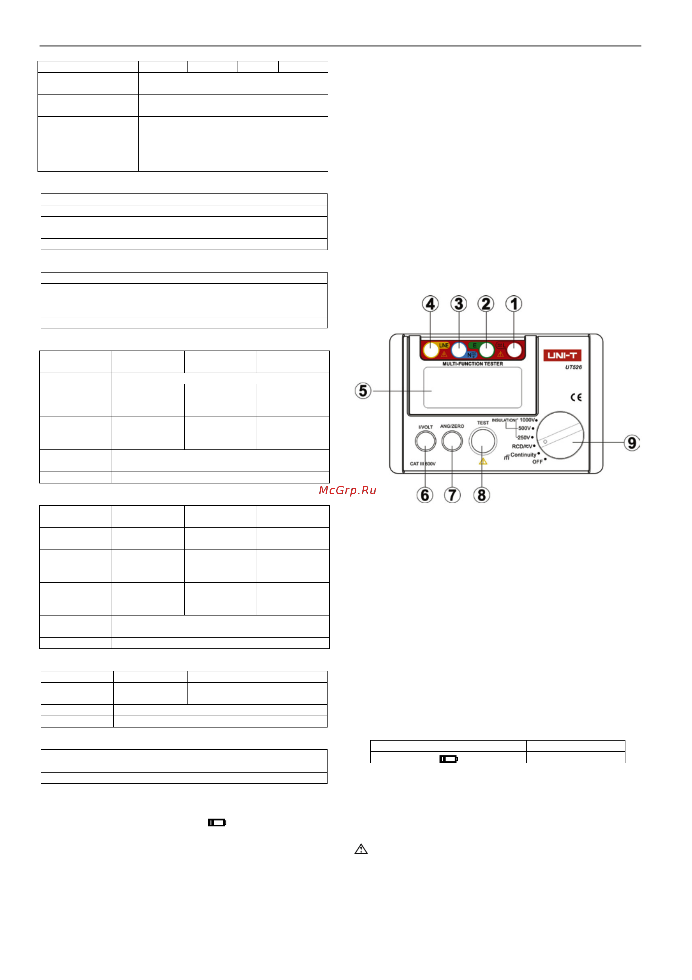 Uni-T UT526 00-00000191 Инструкция к товару онлайн [2/4] 852482