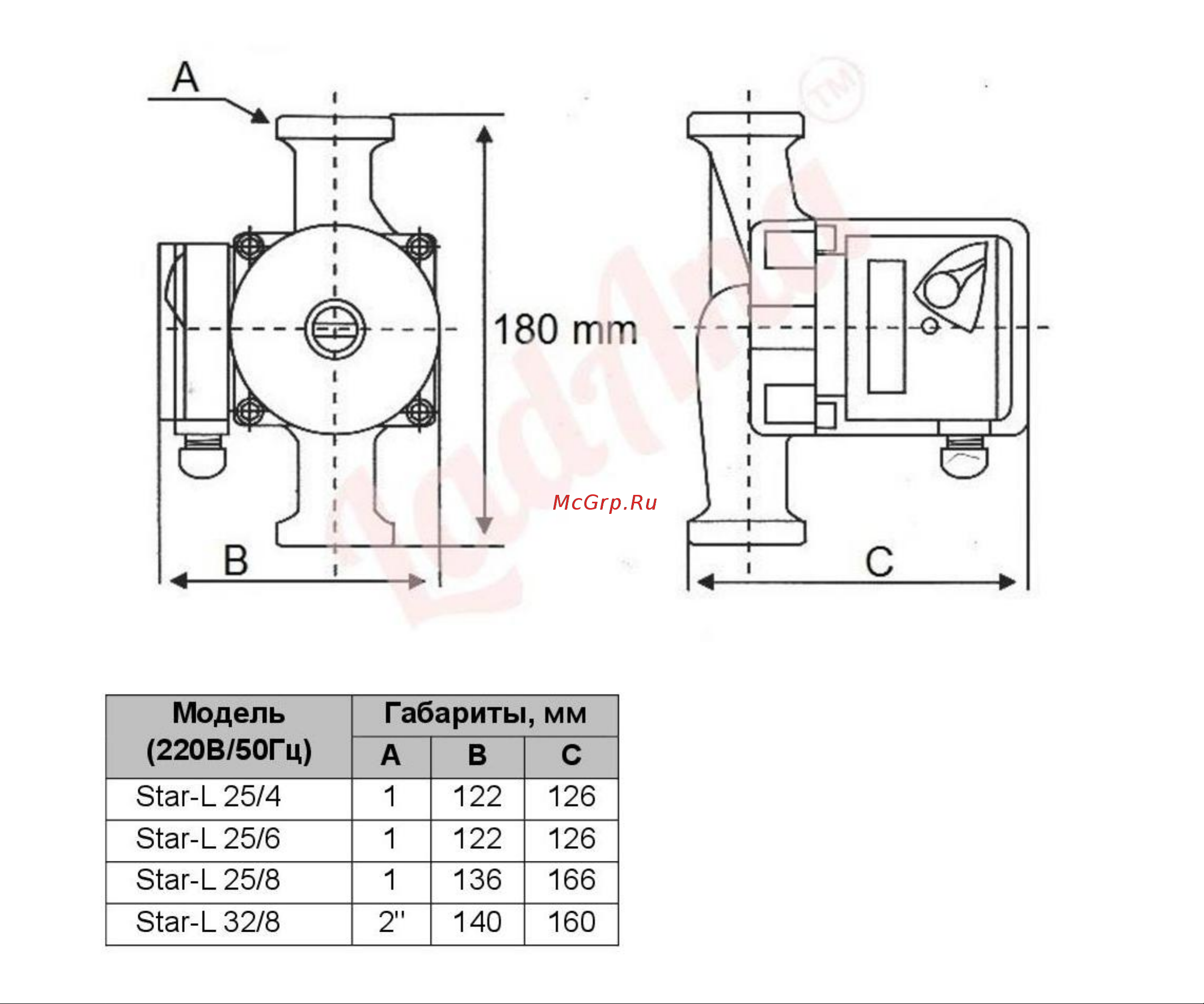 LadAna Star-L 25/4-180 (кабель 1м, евровилка, комплект гаек) 260508001 Габаритные размеры онлайн