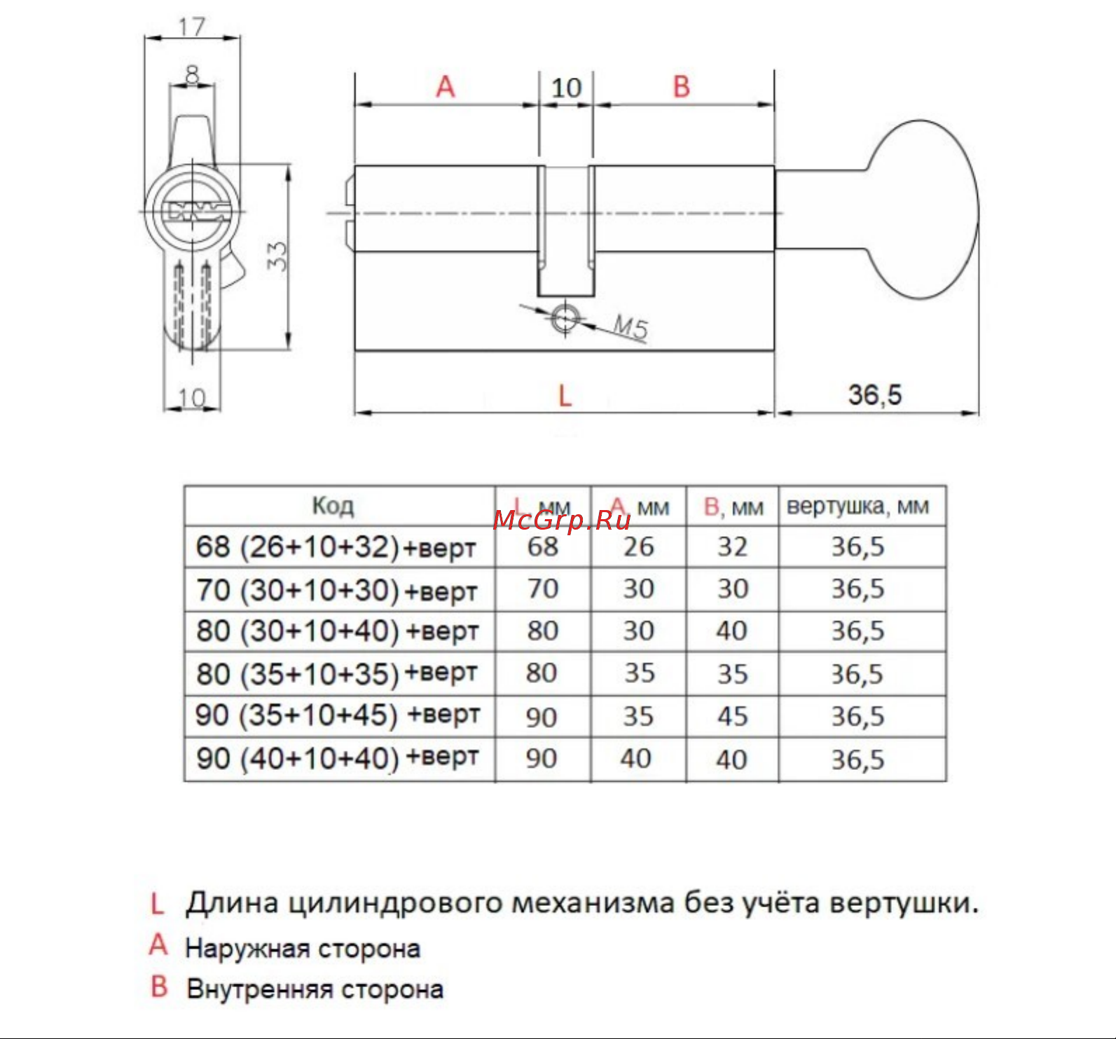 KALE KILIT 164DBME 40+10+40M: 90mm, NP, 5K, WB, к-в 164DBME0026 схема онлайн