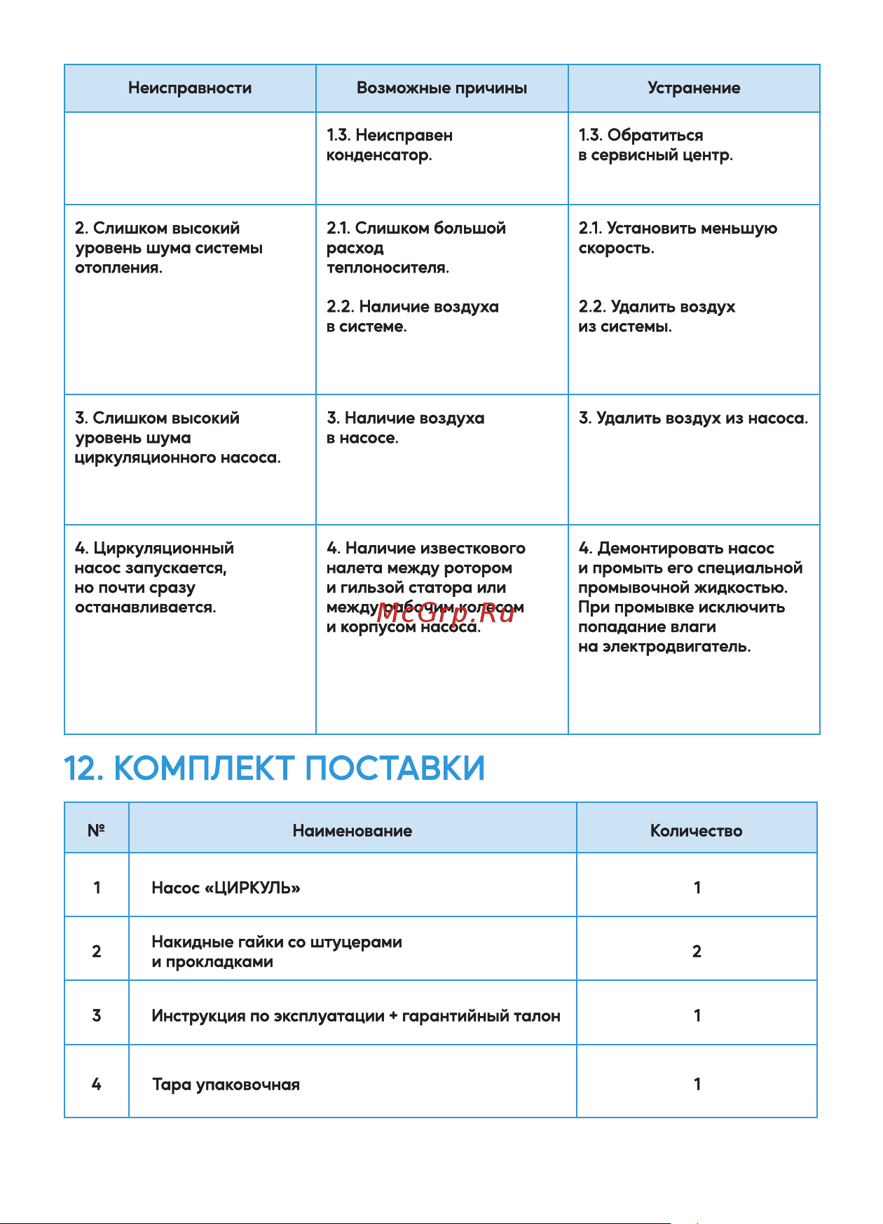 Джилекс Циркуль 25/60 2560 Инструкция к Джилекс Циркуль 25/60 260 260 онлайн [9/12] 852631