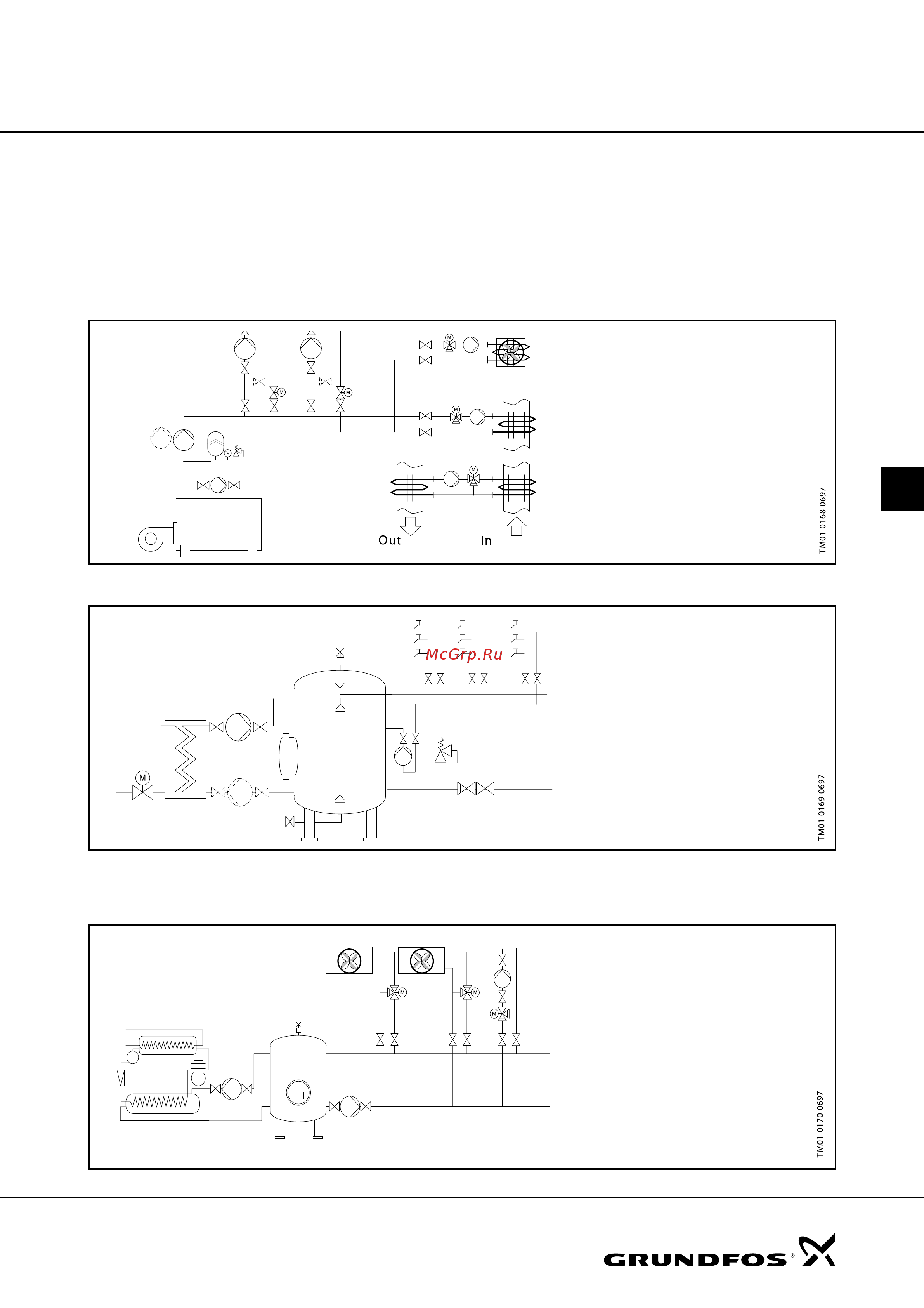 Grundfos UPS 40-60/2 F 3x400В НС-0027489 Инструкция к Grundfos UPS 40-60/2 F НС-0027489 онлайн [5/46] 852645