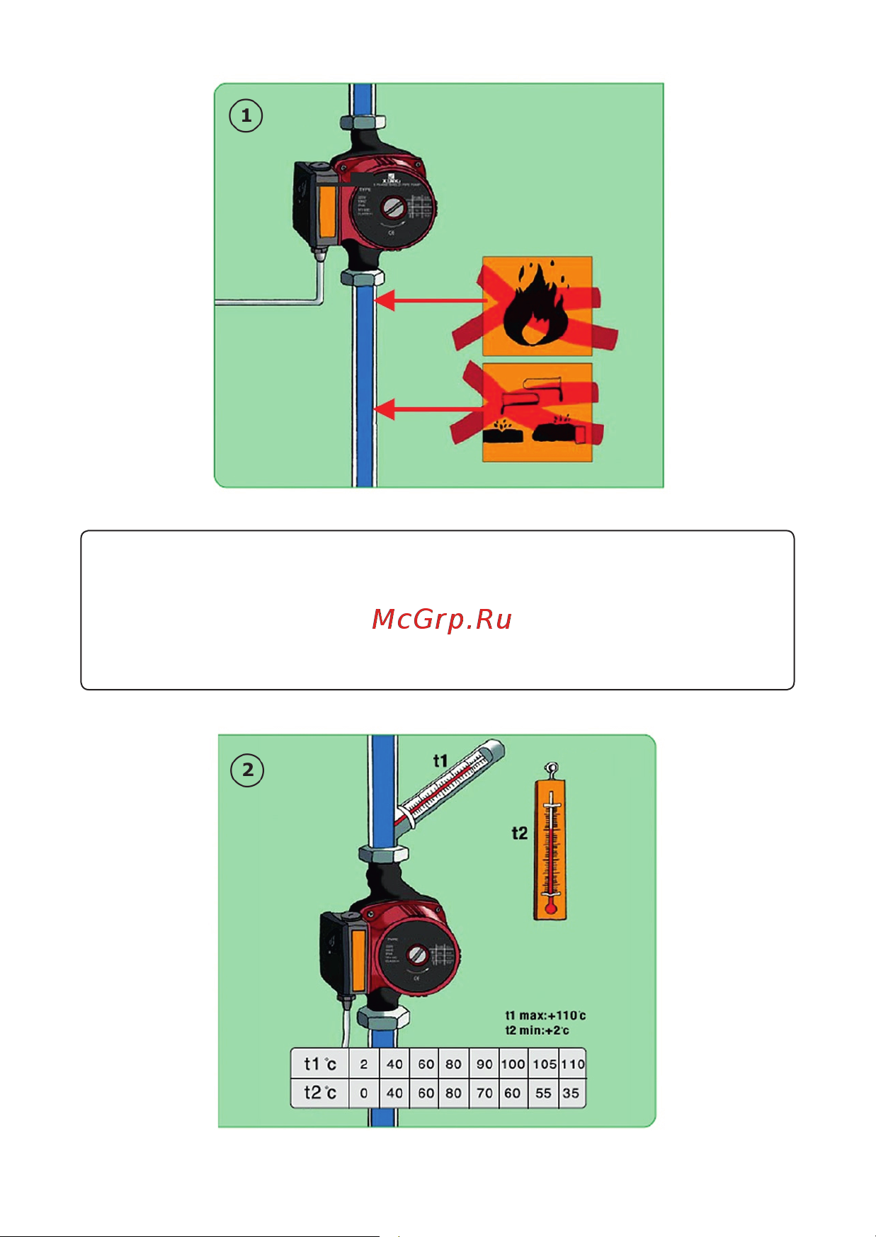 Unipump UPН 20-60 130 21725 Инструкция к UNIPUMP UPH 20-60 130 21725 онлайн [11/19] 852646