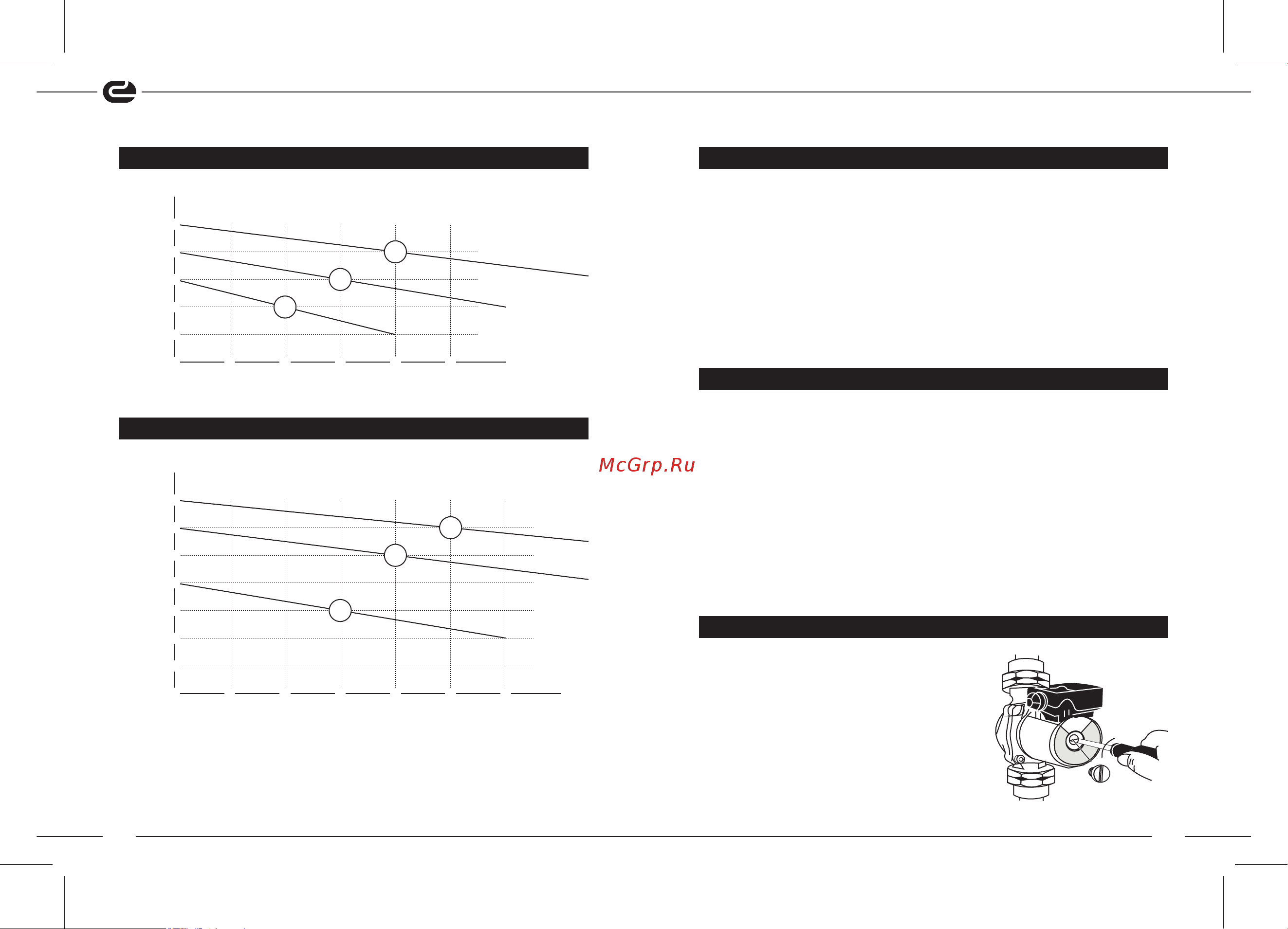 ONDO CLM 25x40x180 PCLM-2540 Инструкция к ONDO CLM 25x40x180 PCLM-2540 онлайн [7/8] 852655