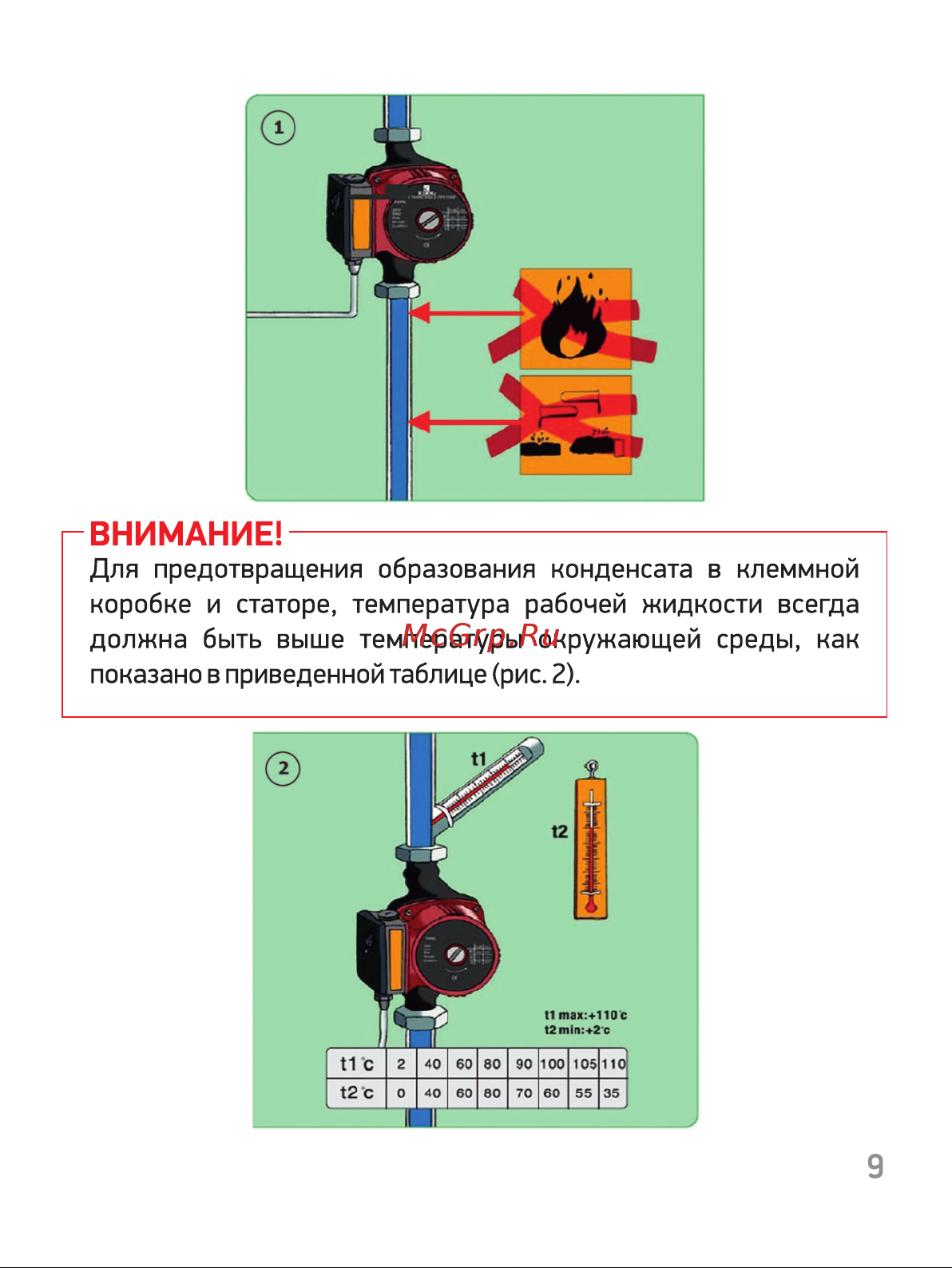 PROFLINE standart 25/6-180 (гайки, б/кабеля) УТ-00047620 Паспорт онлайн [10/22] 852667