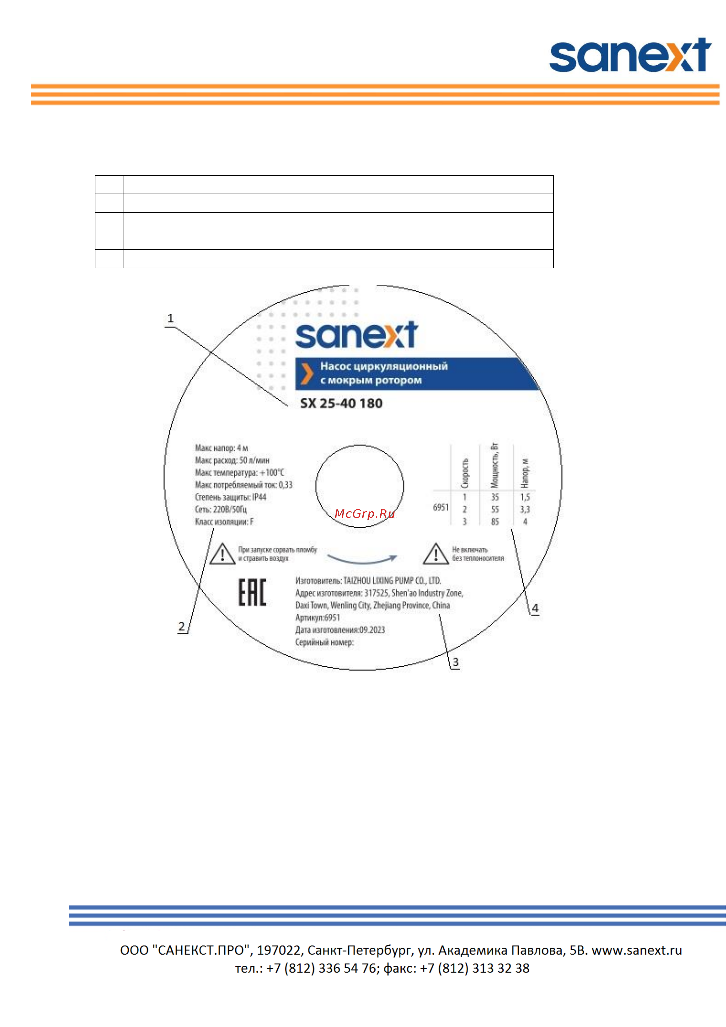 SANEXT SX 25-40 180 6951 паспорт онлайн [5/16] 852696