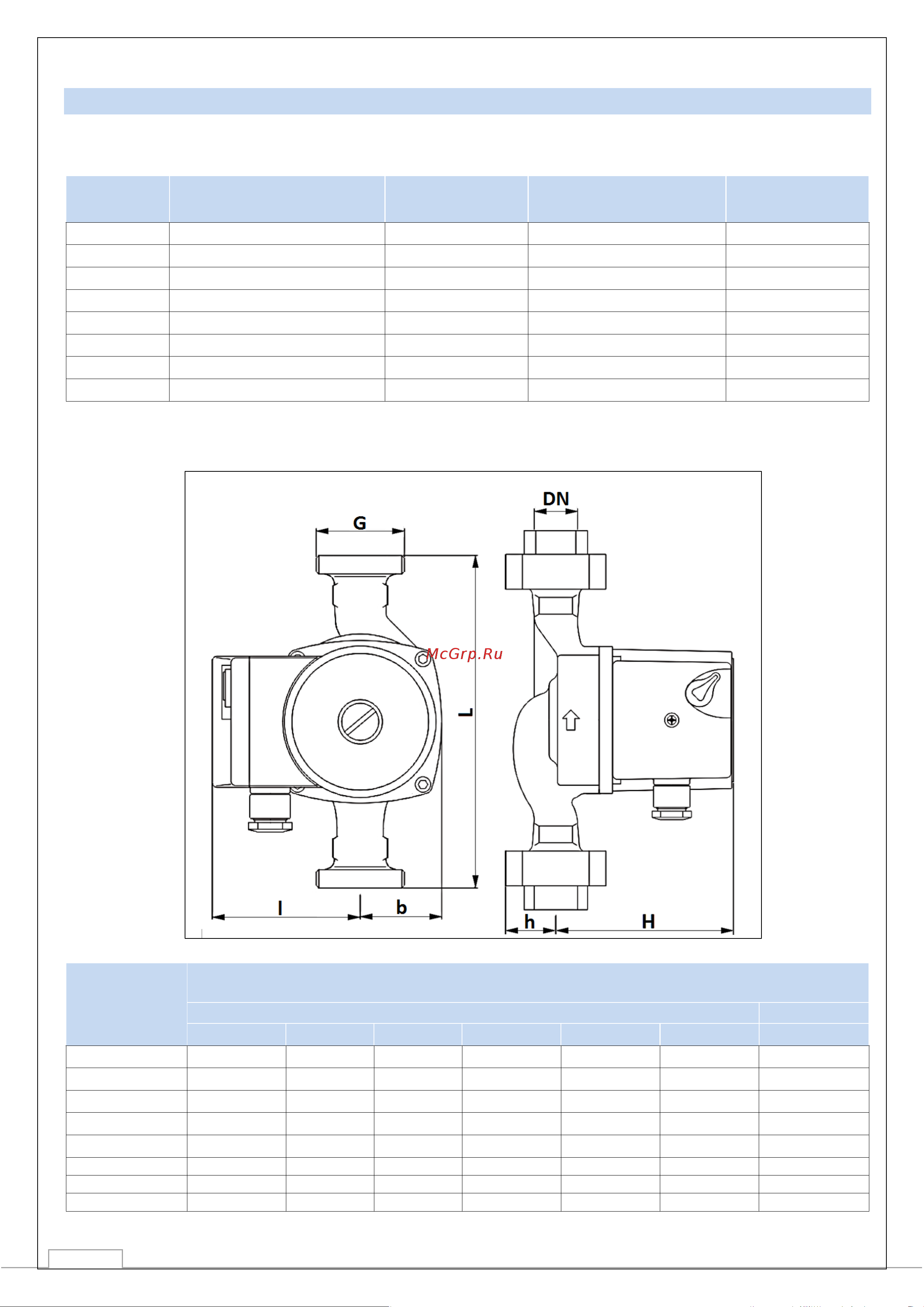 STOUT 32/40-180 SPC-0001-3240180 RG008V60G4EBJE Инструкция к STOUT 25/80-180 SPC-0001-2580180 RG008V60FOH6OJ онлайн [4/11] 852701