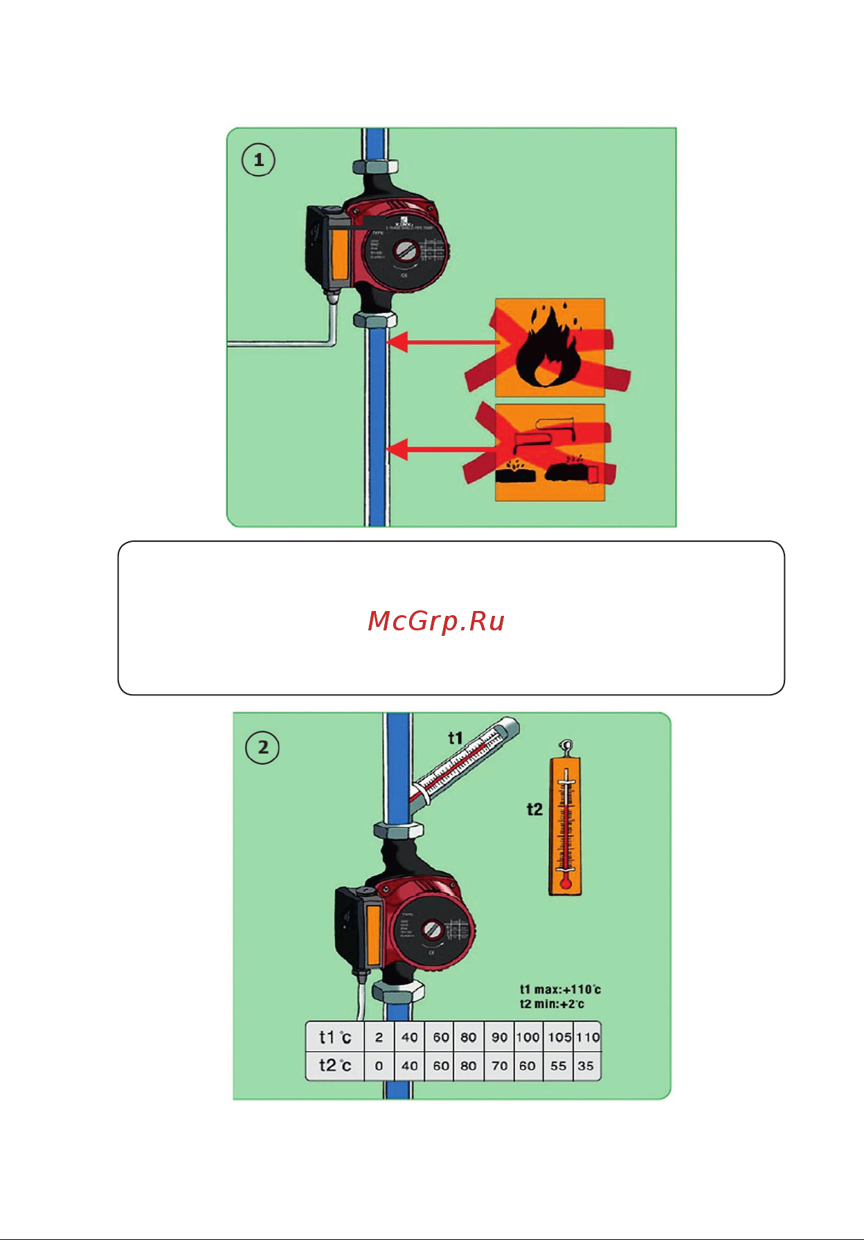 Unipump CP 25-80 180 67837 Руководство по монтажу онлайн [10/19] 852738