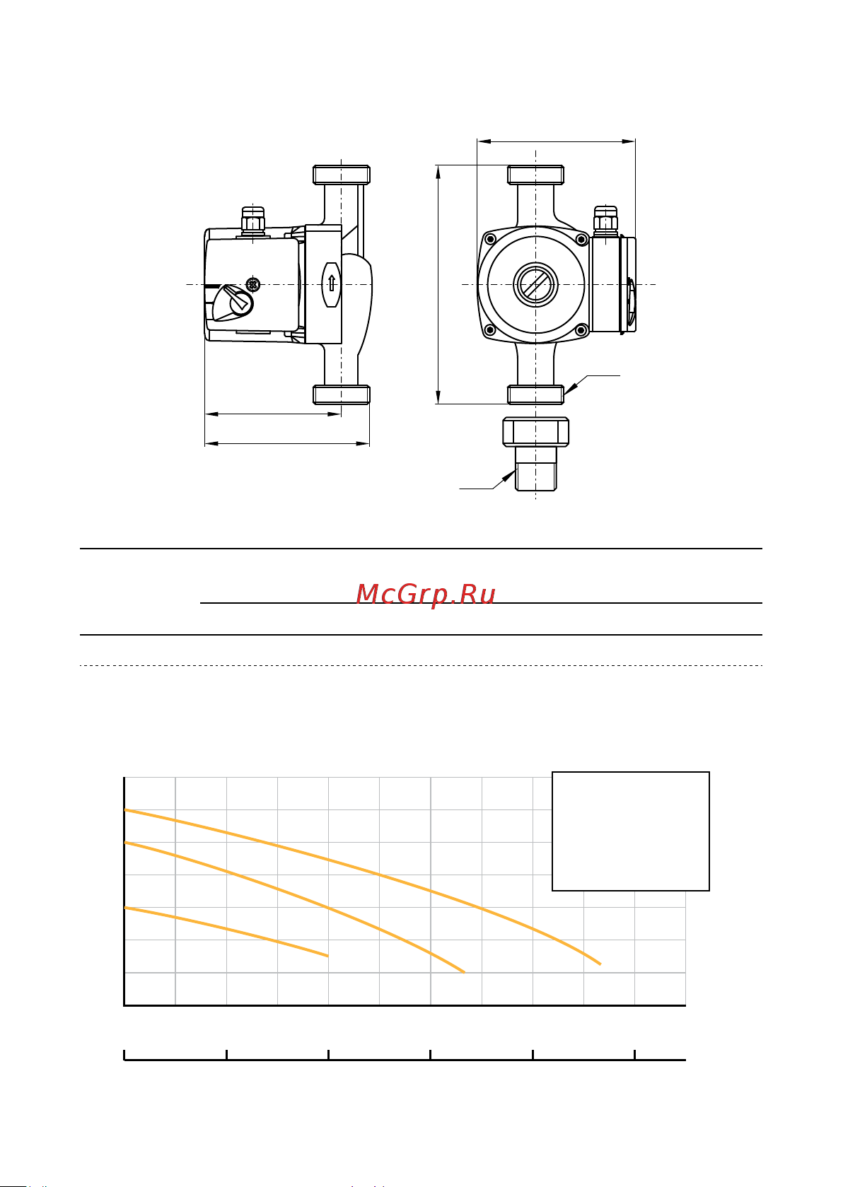 Unipump PH 20-60 130 66193 Руководство по монтажу и эксплуатации онлайн [6/21] 852752