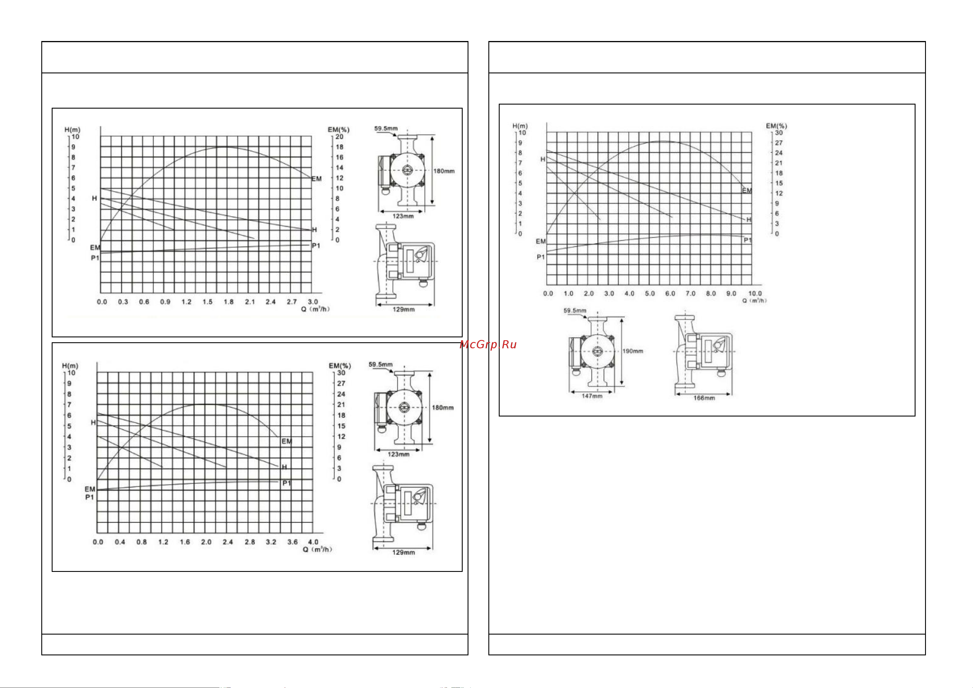Valtec VRS 32/4-180 VRS.324.18.0 Инструкция к Valtec VRS.254.13.0 VRS.254.13.0 онлайн [4/5] 852790