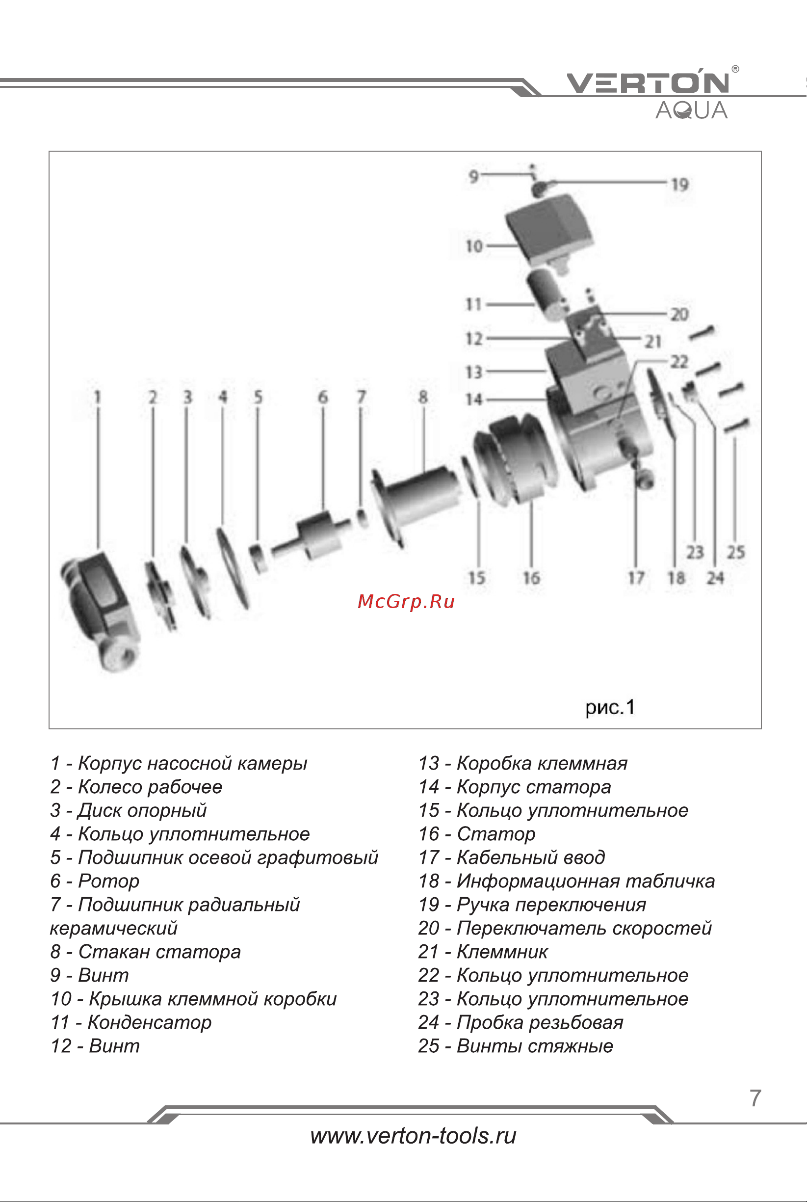 VERTON AQUA CP25/4 (72-53-36Вт, Q max 40-30-20л/мин) 01.13296.13313 Инструкция по экспуатации онлайн [7/20] 852793