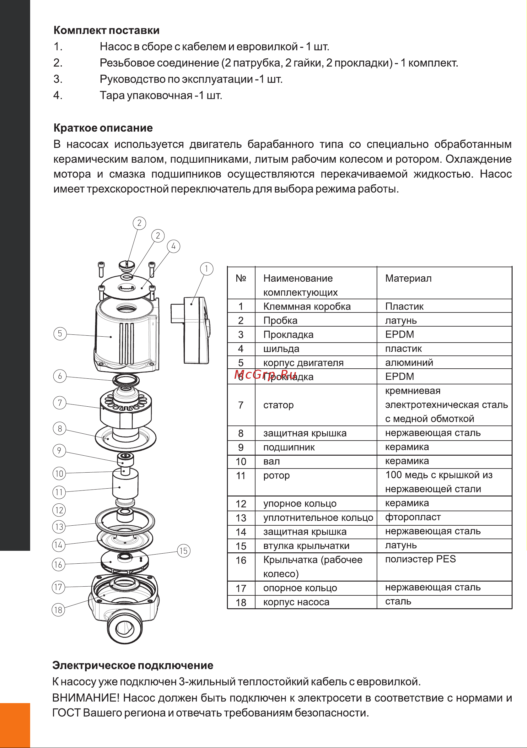 ВРТ VR 32-8 180, с гайками 538291 Инструкция онлайн [4/8] 852801